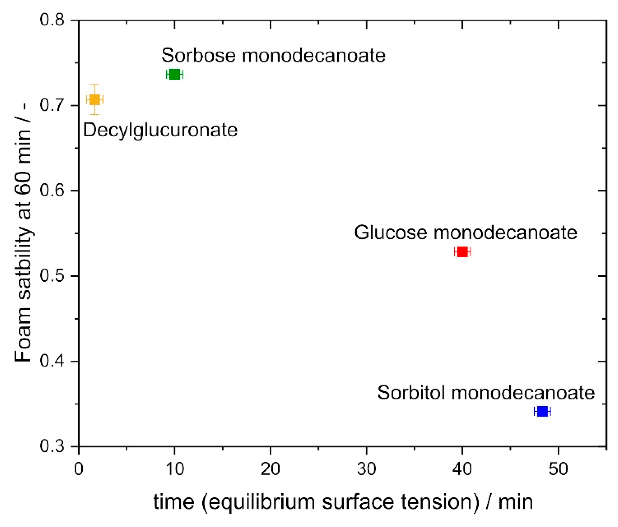 Molecules 25 03797 g010 Molecules 25 03797 g010