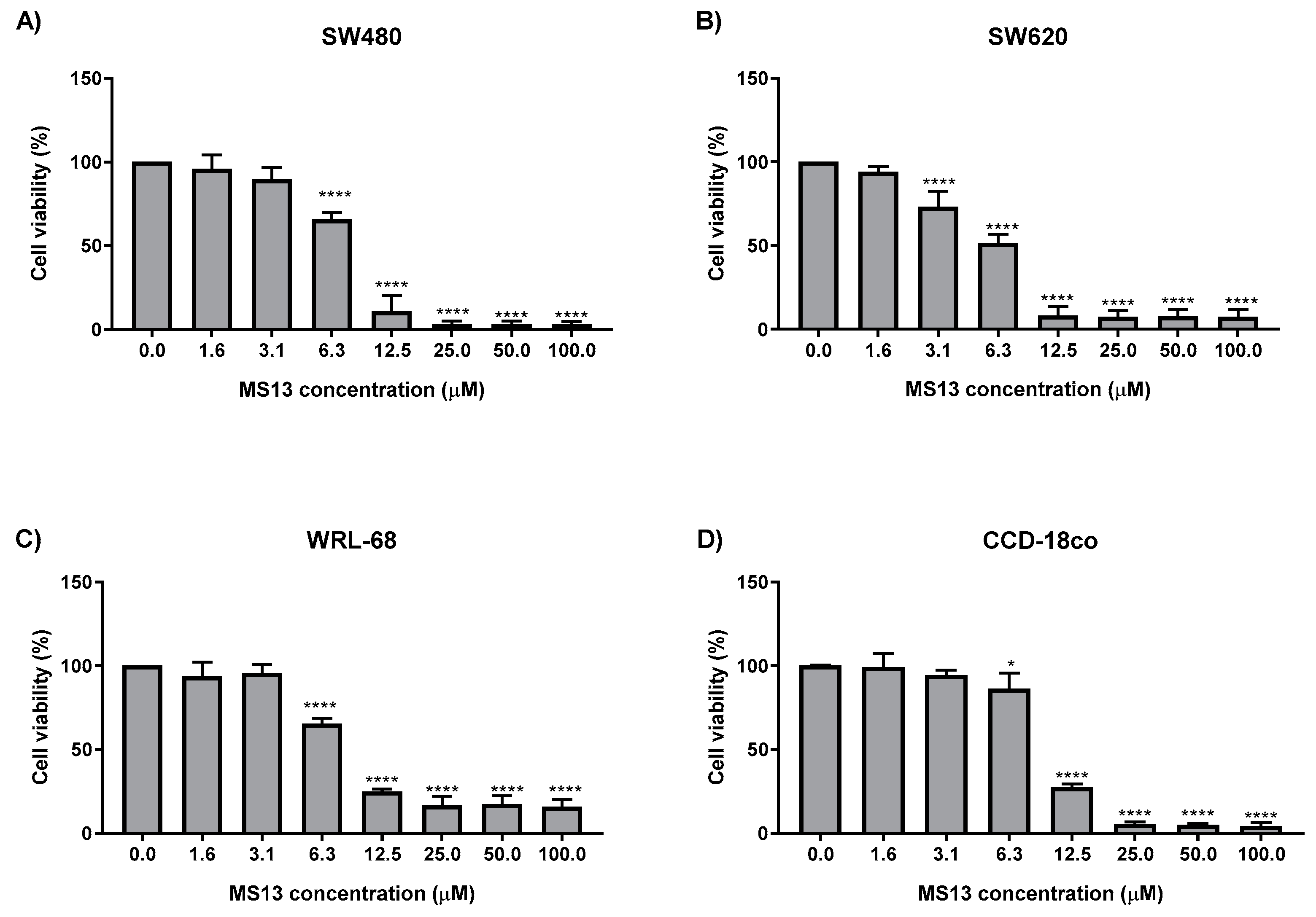 Molecules 25 03798 g002 Molecules 25 03798 g002