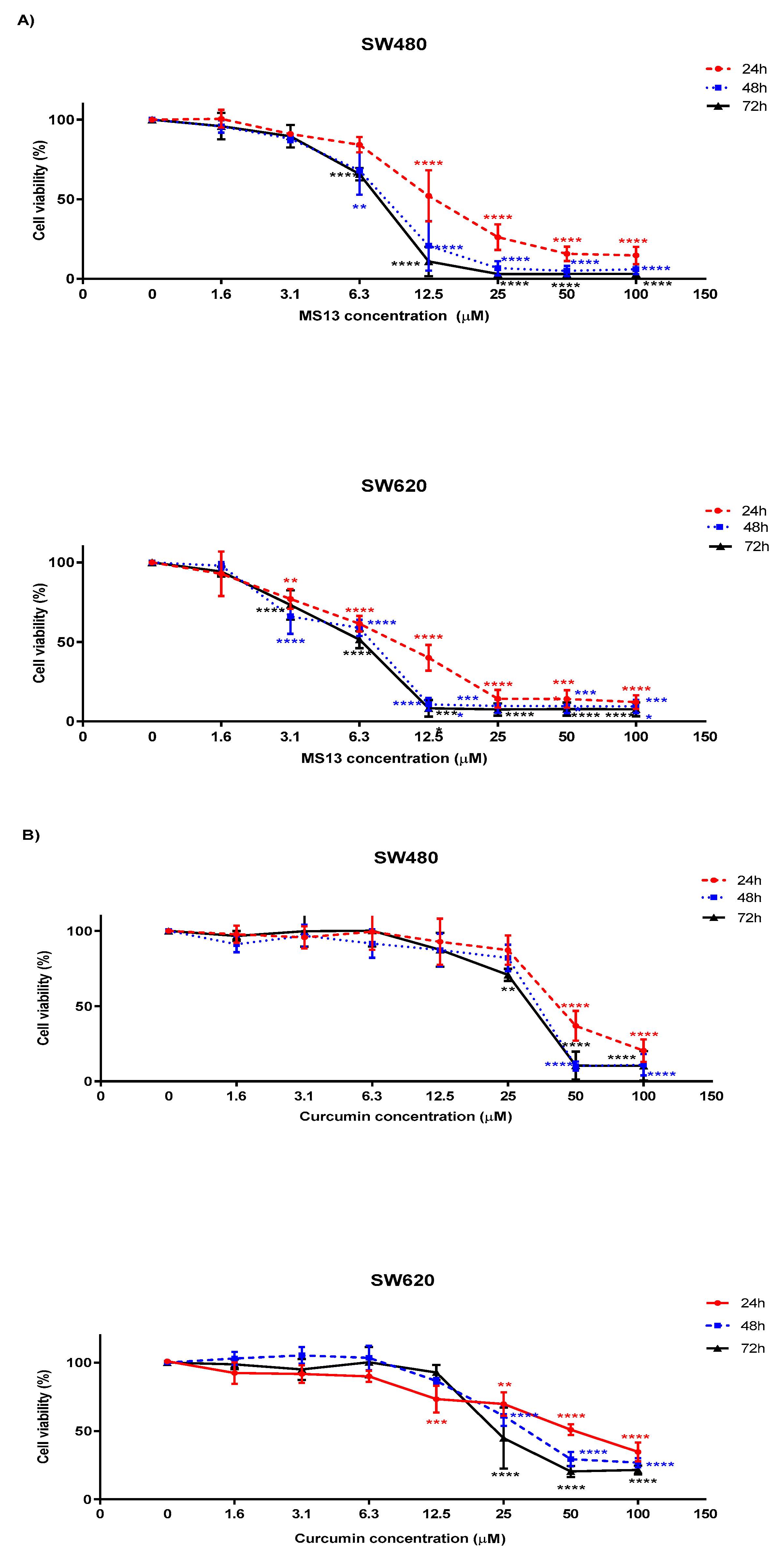 Molecules 25 03798 g004 Molecules 25 03798 g004