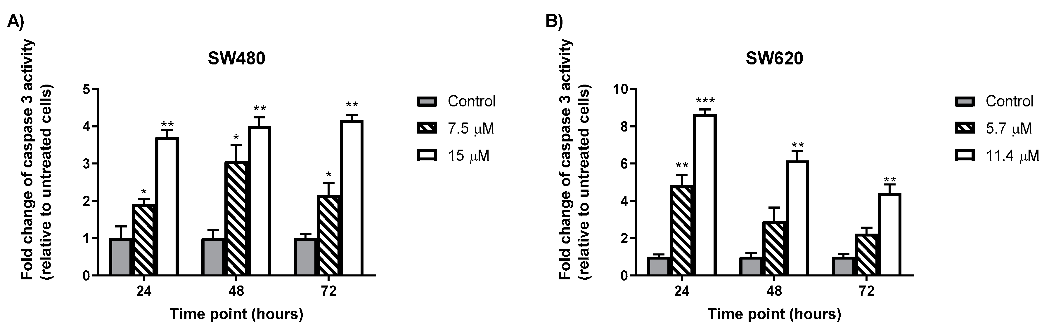 Molecules 25 03798 g007 Molecules 25 03798 g007