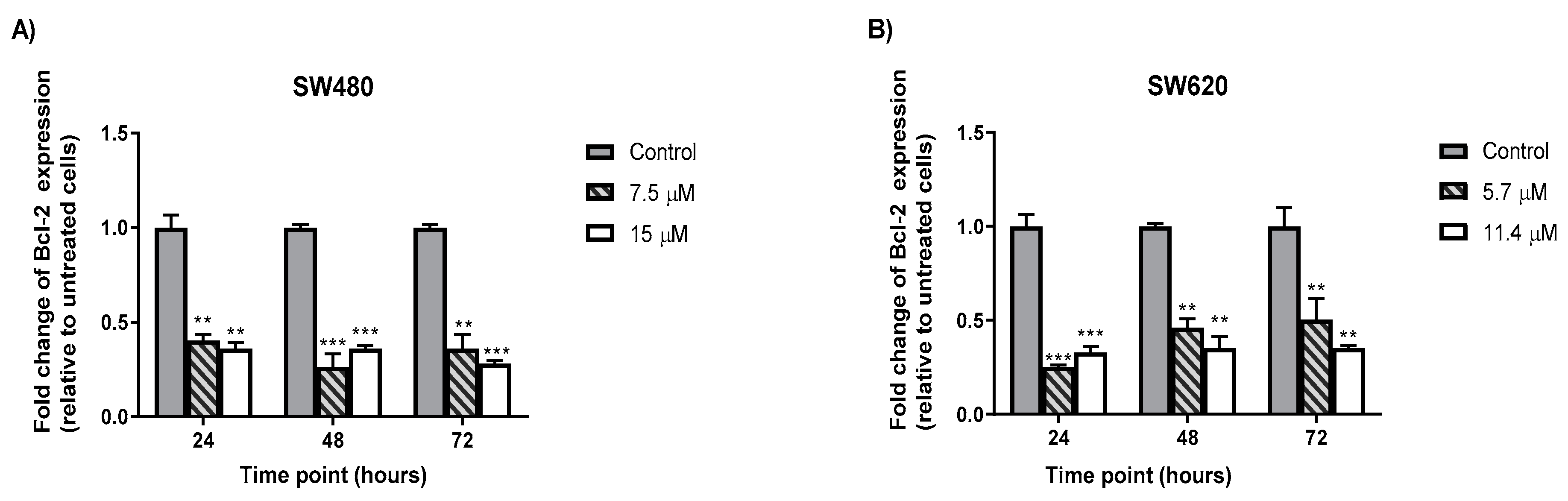 Molecules 25 03798 g008 Molecules 25 03798 g008