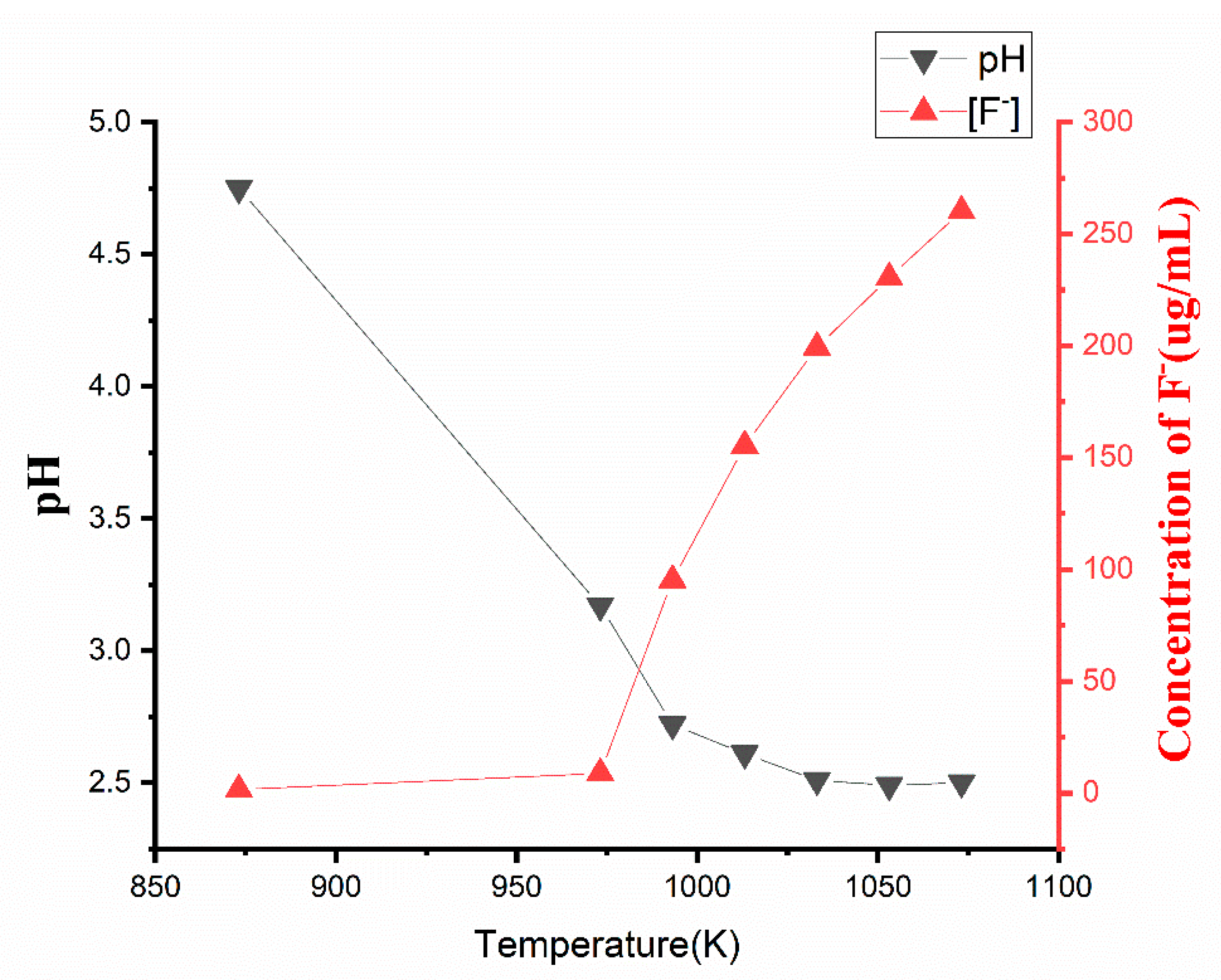 Molecules 25 03799 g007 Molecules 25 03799 g007