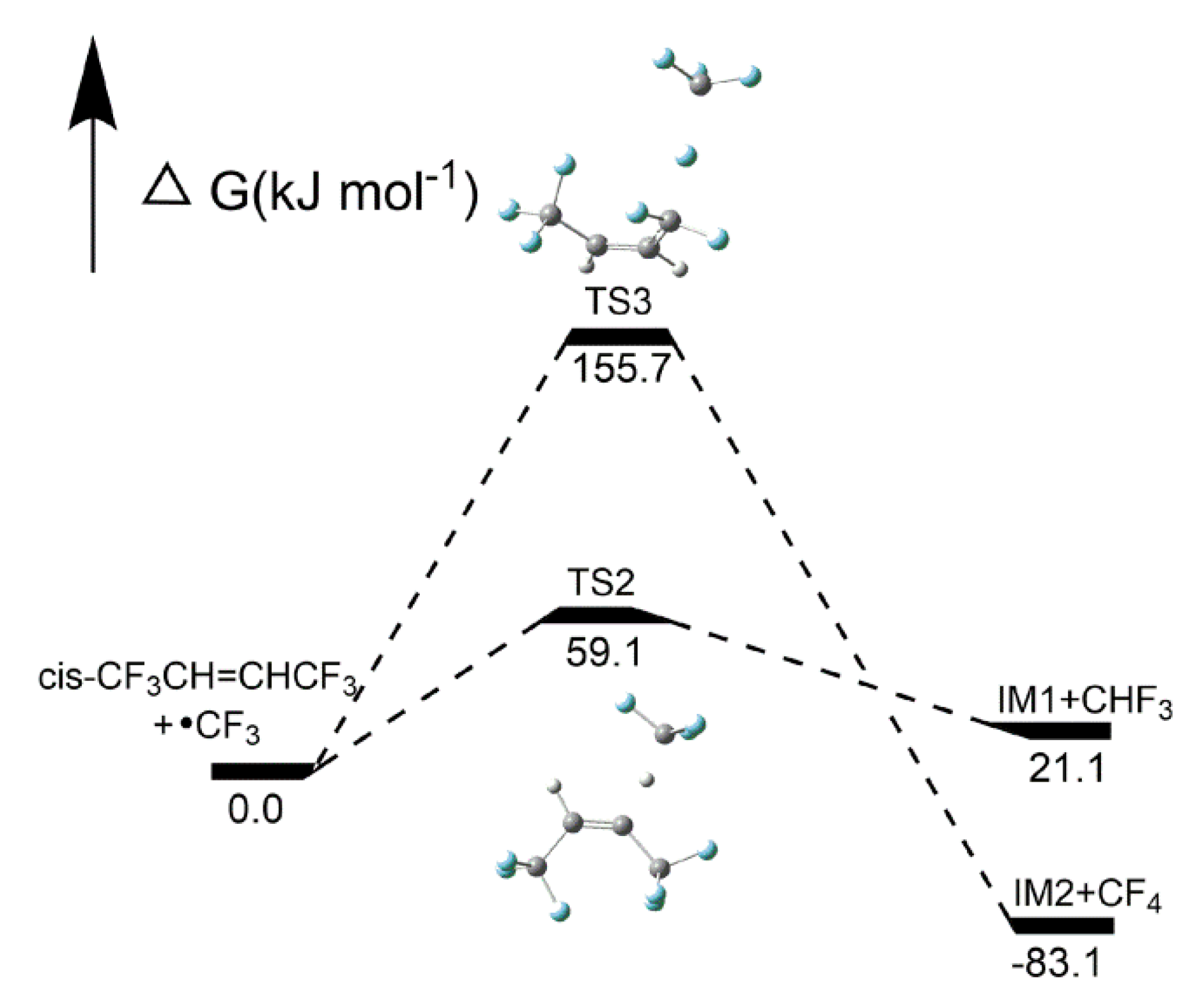 Molecules 25 03799 g011 Molecules 25 03799 g011
