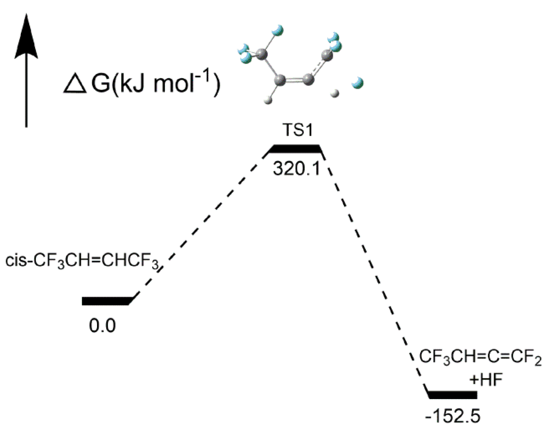 Molecules 25 03799 g018 Molecules 25 03799 g018
