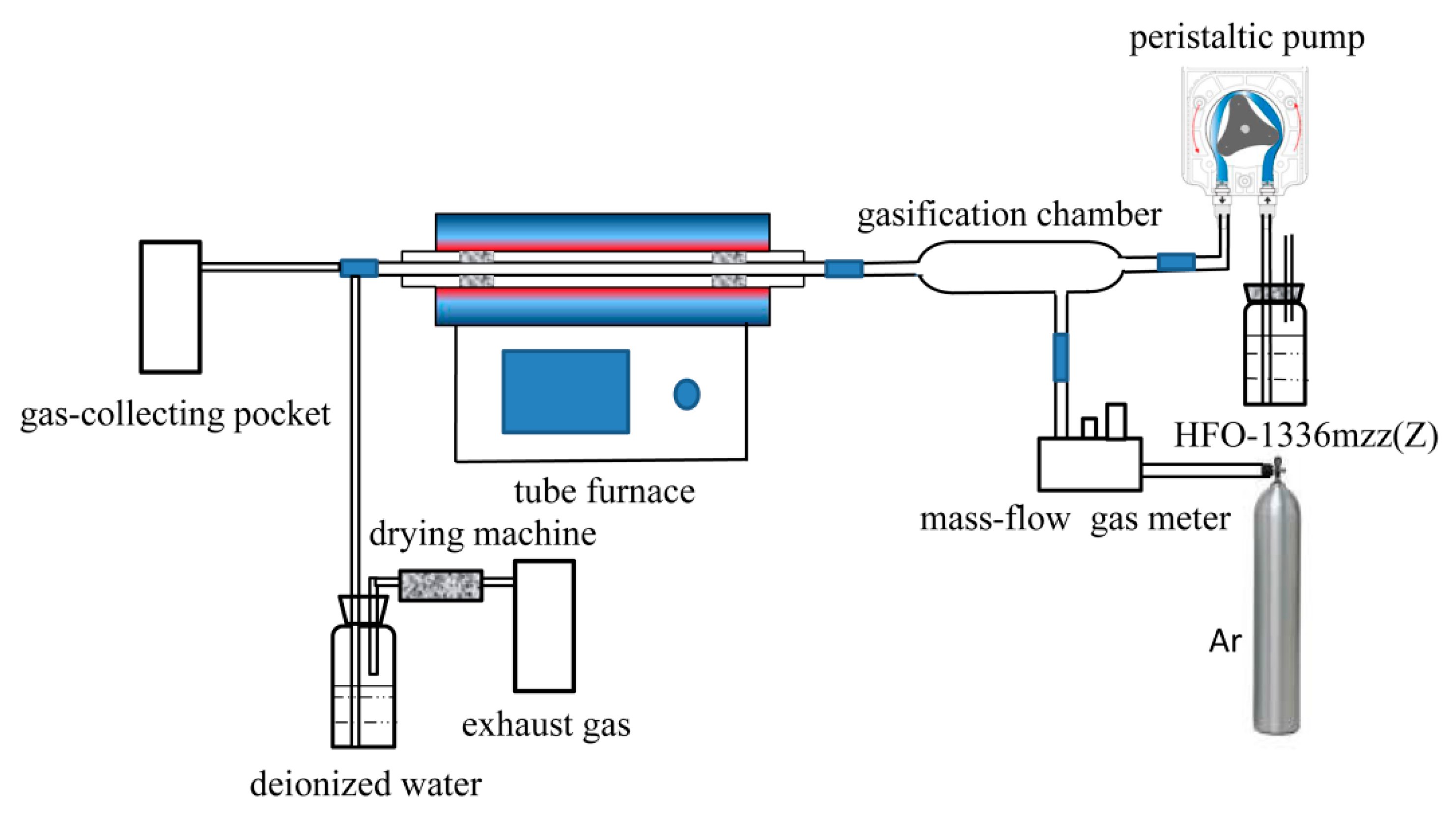 Molecules 25 03799 g020 Molecules 25 03799 g020