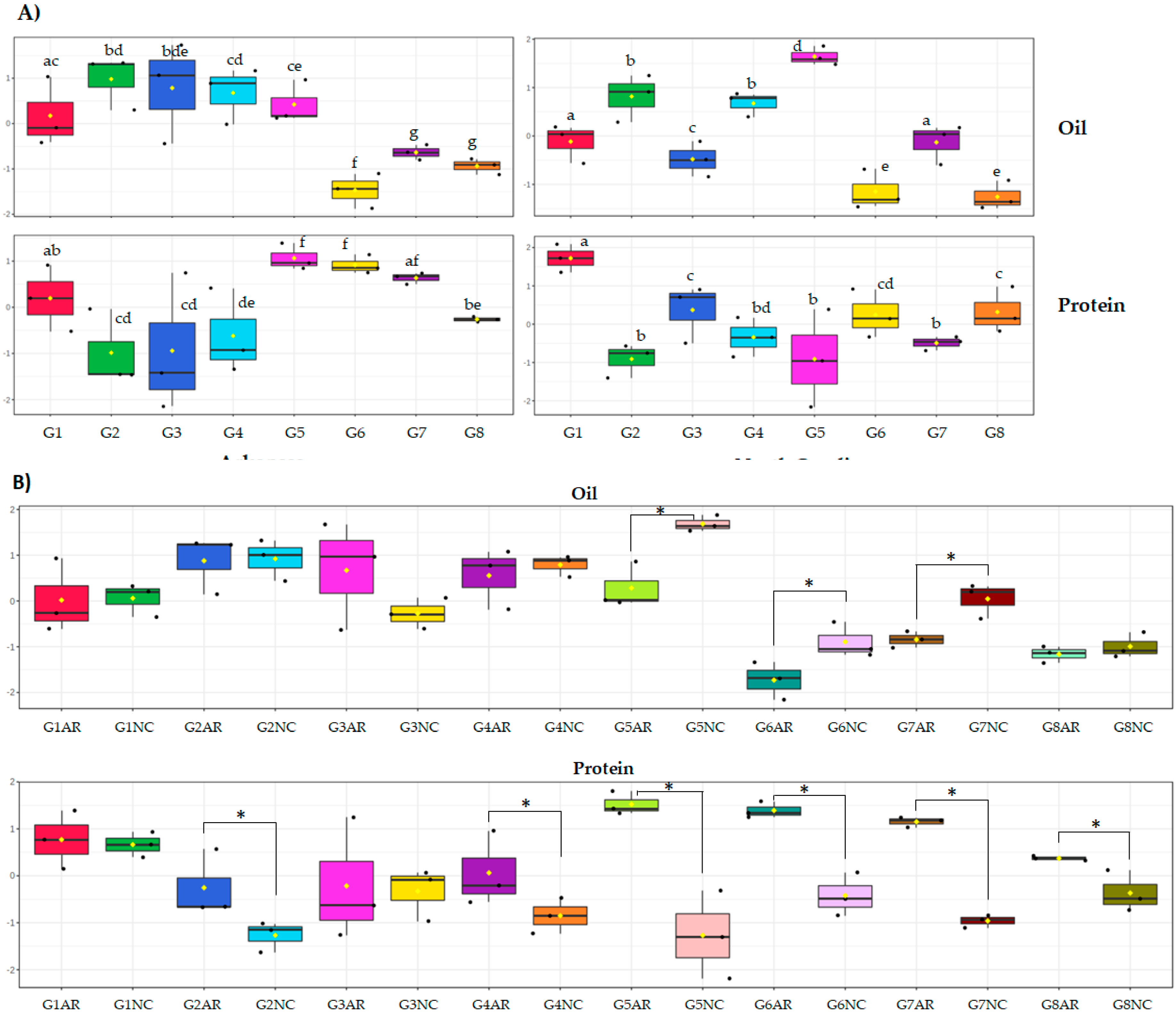Molecules 25 03806 g002