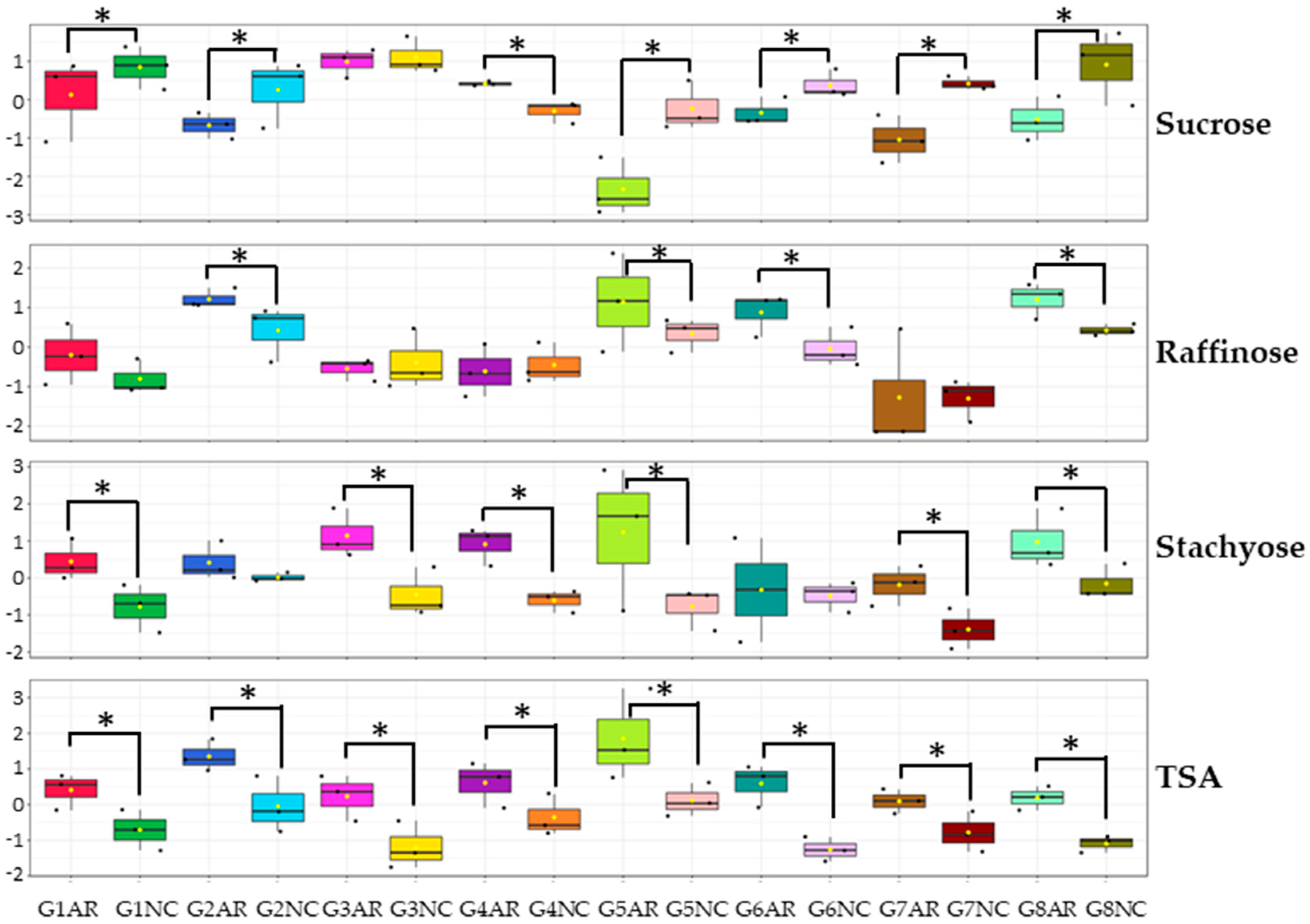 Molecules 25 03806 g004