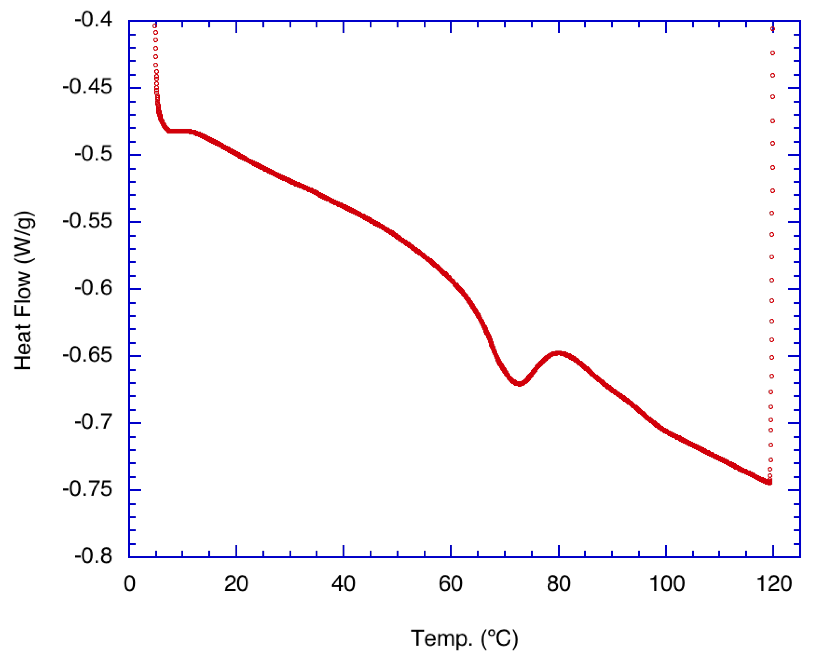 Molecules 25 03807 g001 Molecules 25 03807 g001