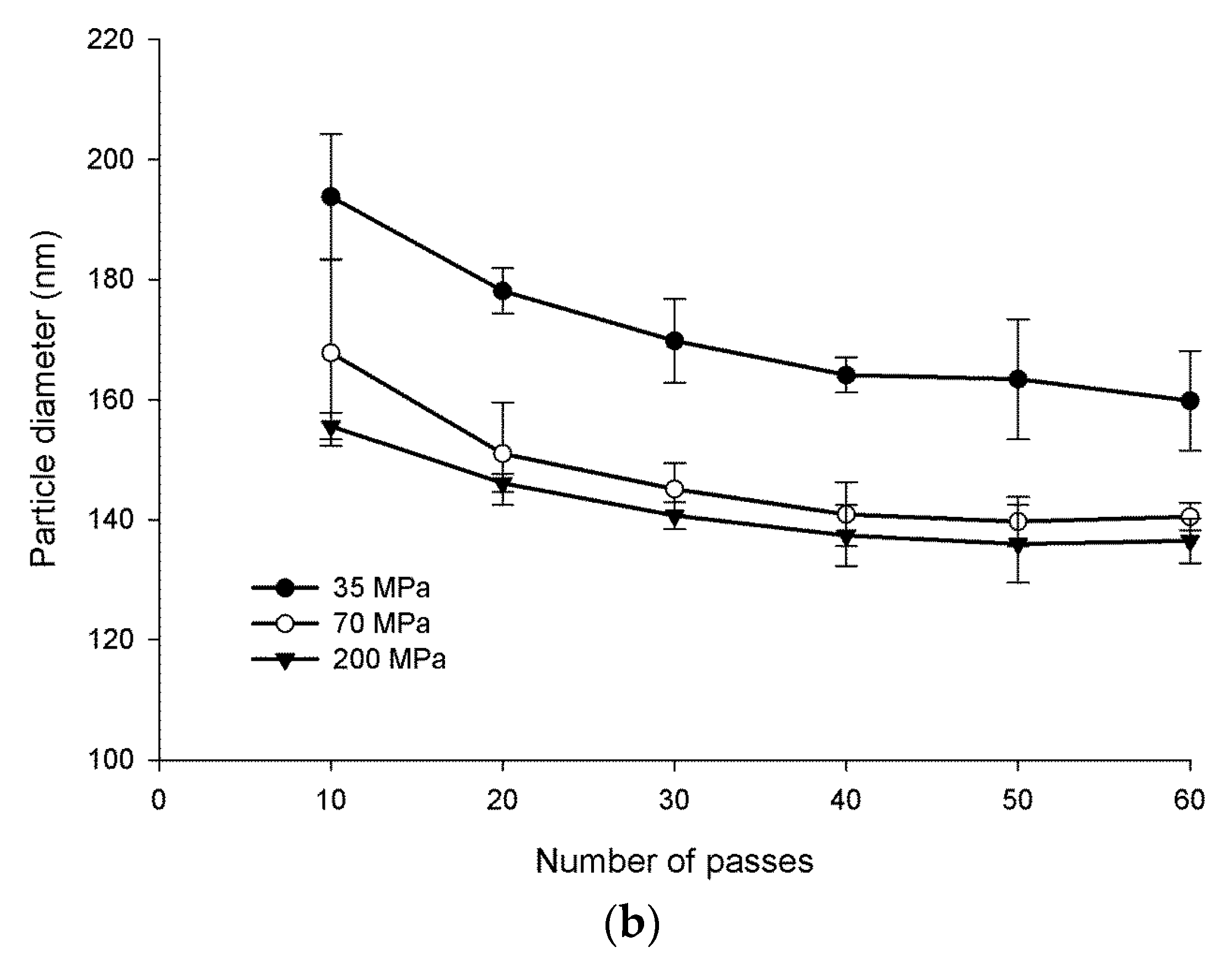 Molecules 25 03807 g003b Molecules 25 03807 g003b