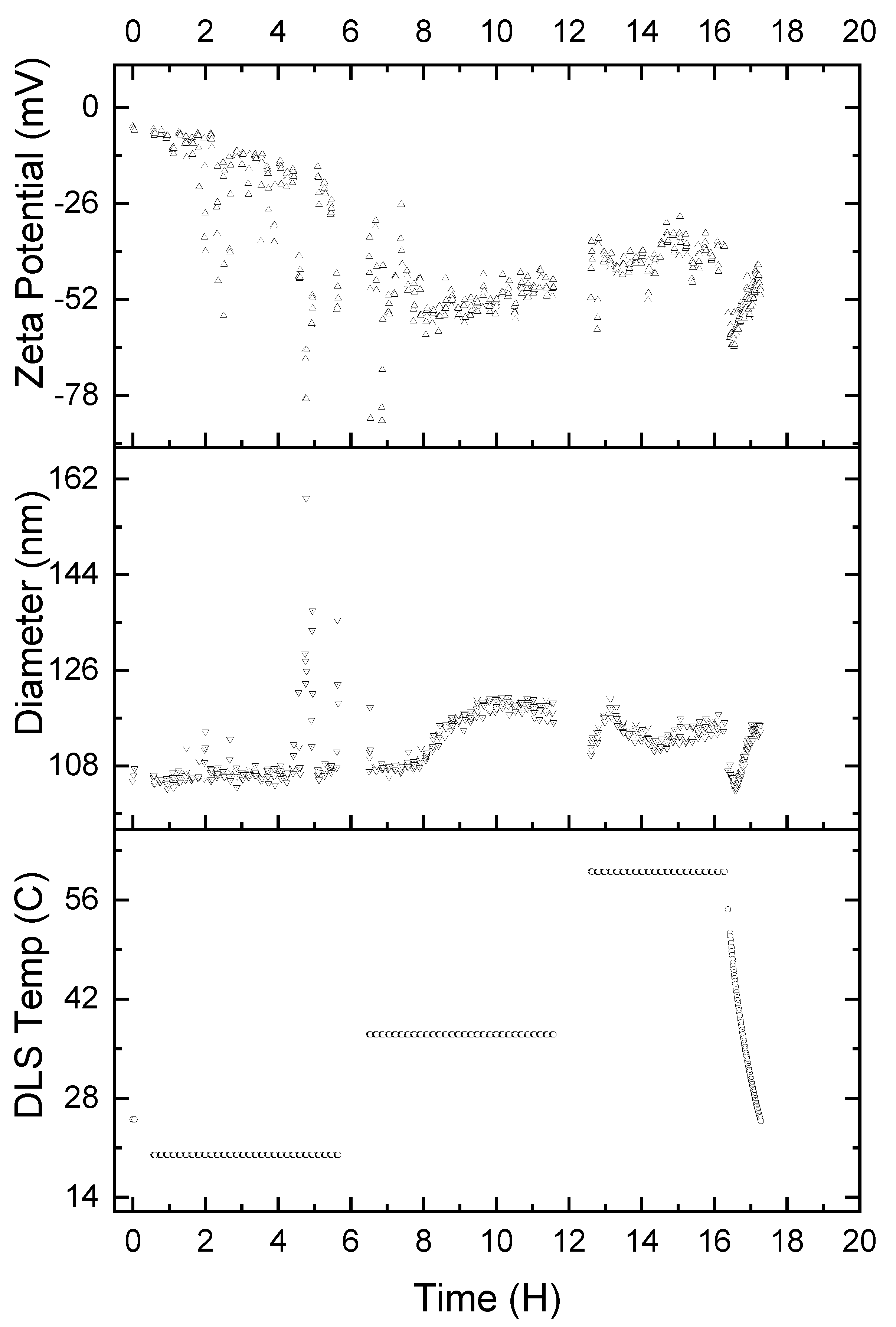 Molecules 25 03807 g008 Molecules 25 03807 g008