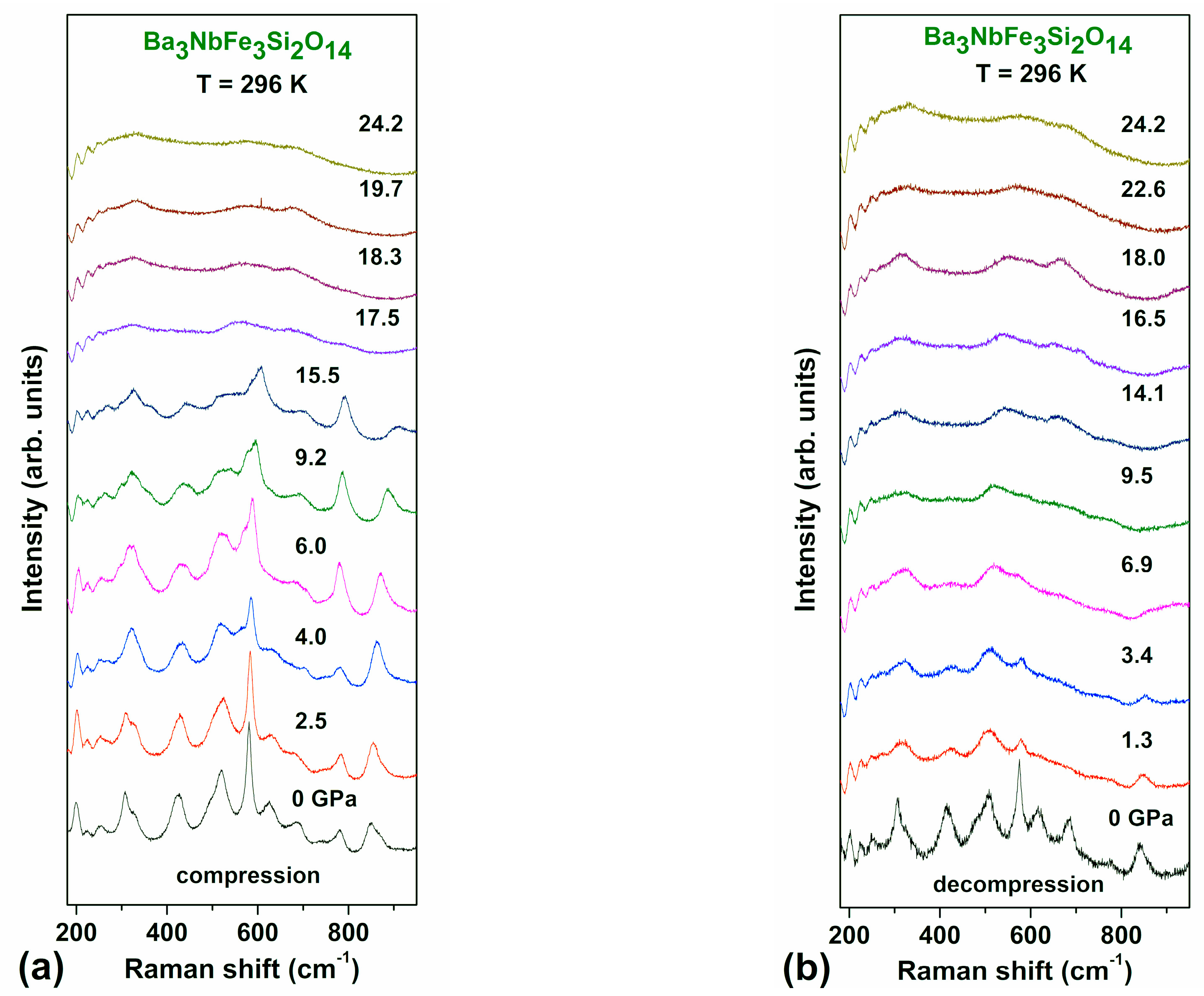 Molecules 25 03808 g004