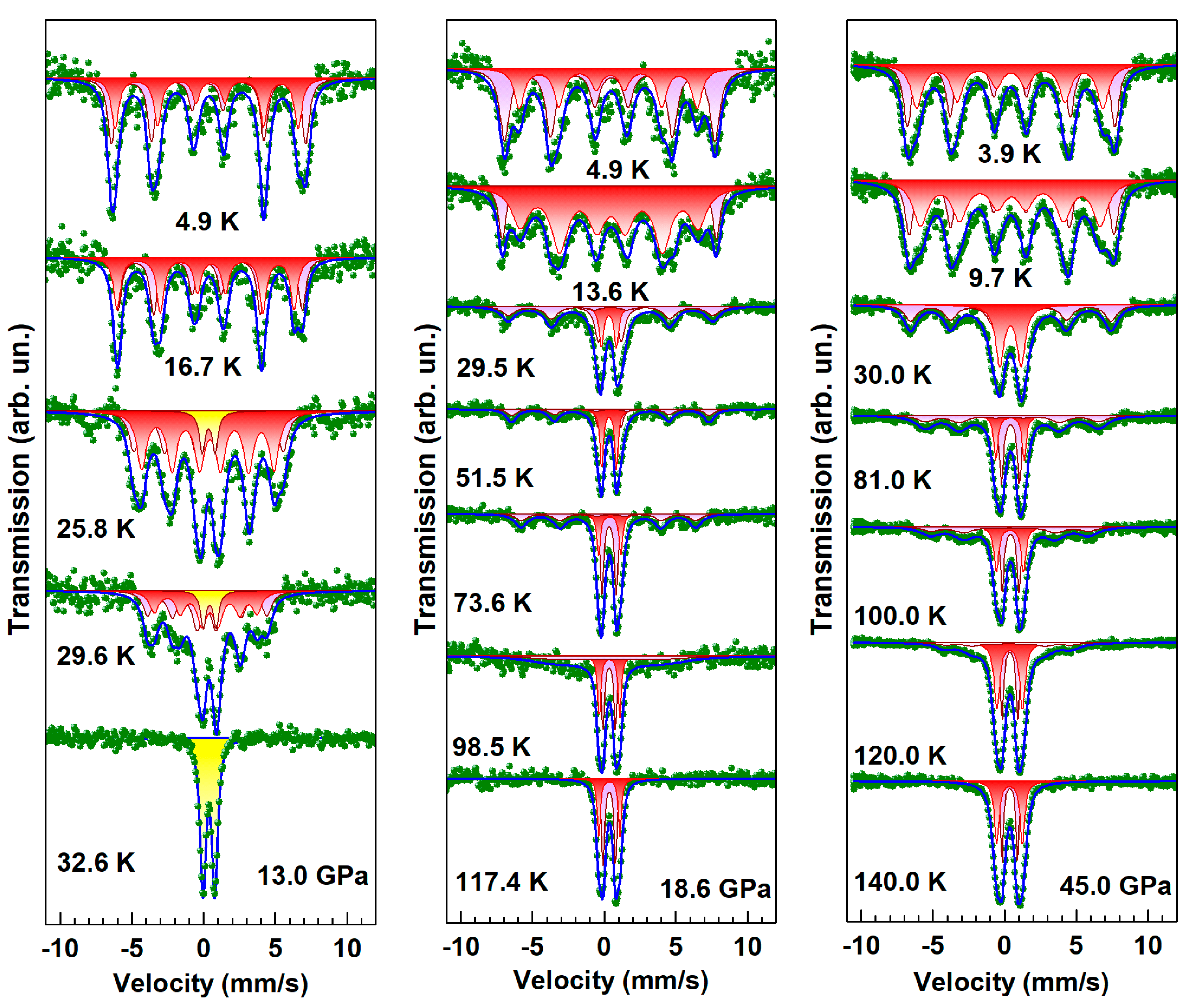 Molecules 25 03808 g007