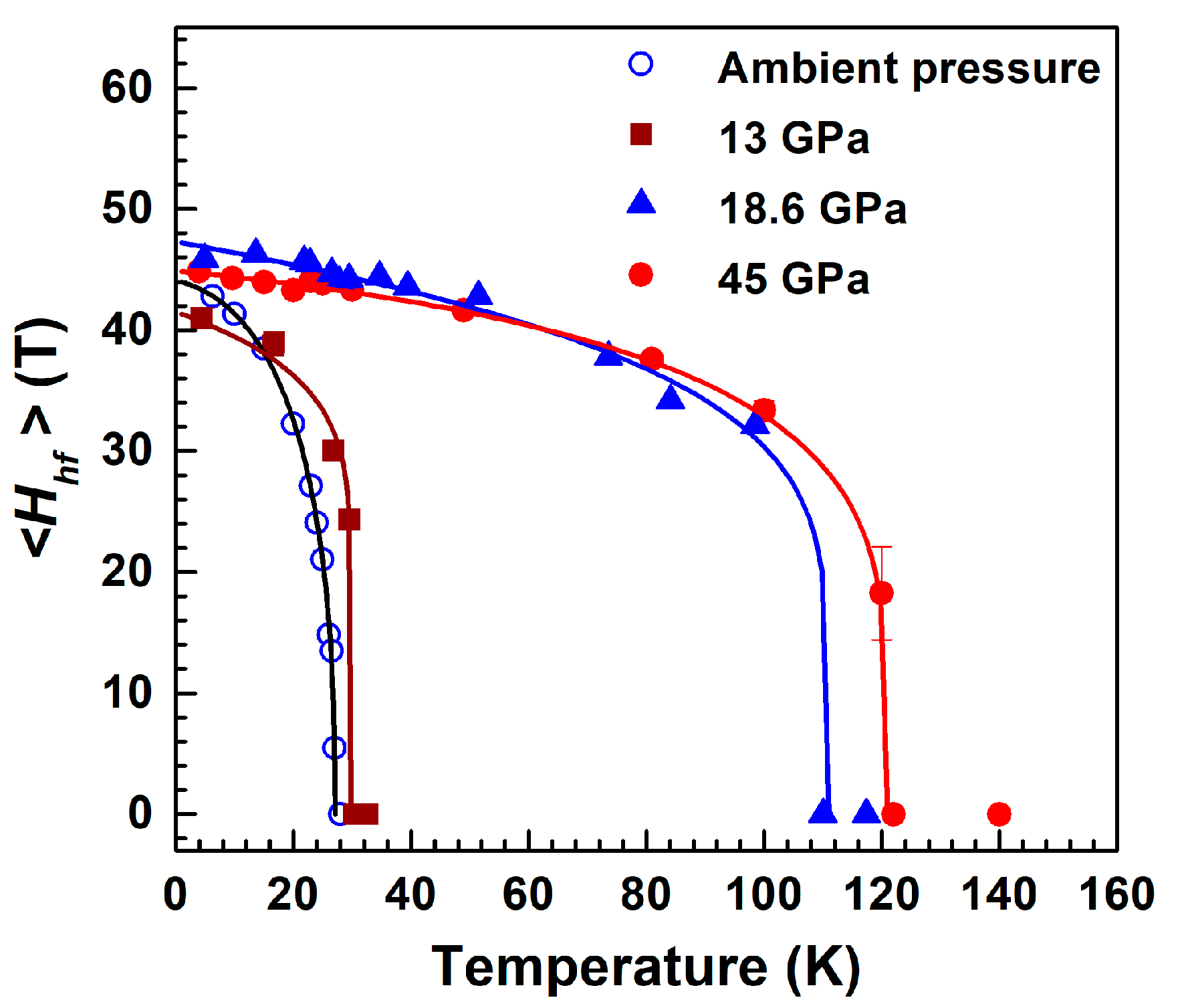 Molecules 25 03808 g008