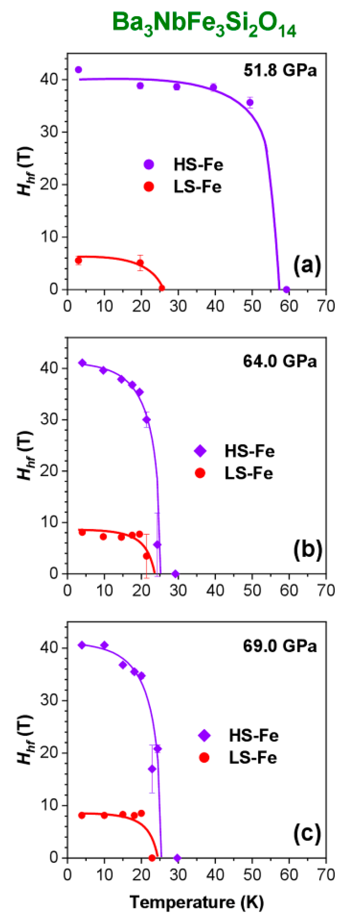 Molecules 25 03808 g012