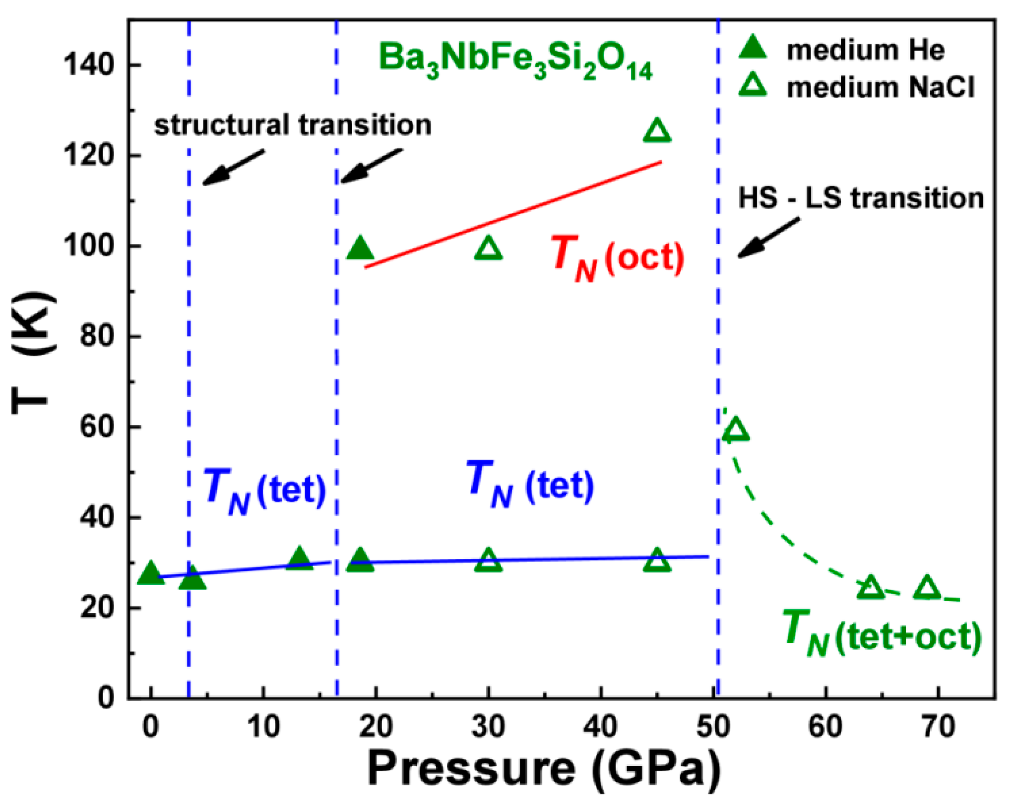 Molecules 25 03808 g013
