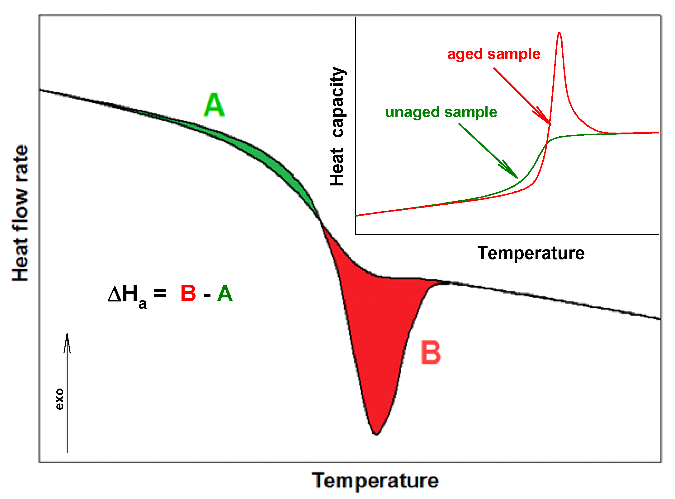 Molecules 25 03810 g002 Molecules 25 03810 g002