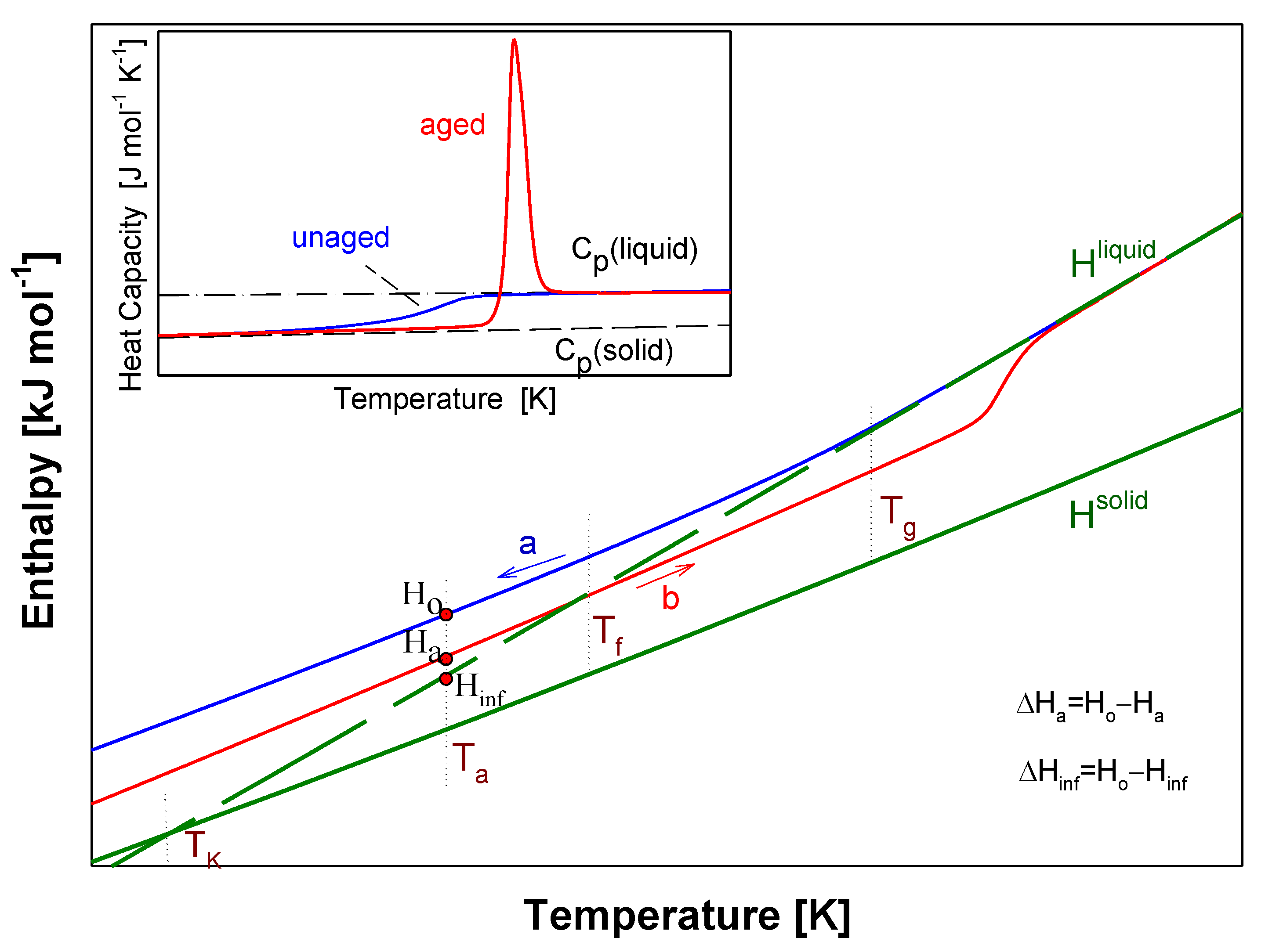 Molecules 25 03810 g004 Molecules 25 03810 g004