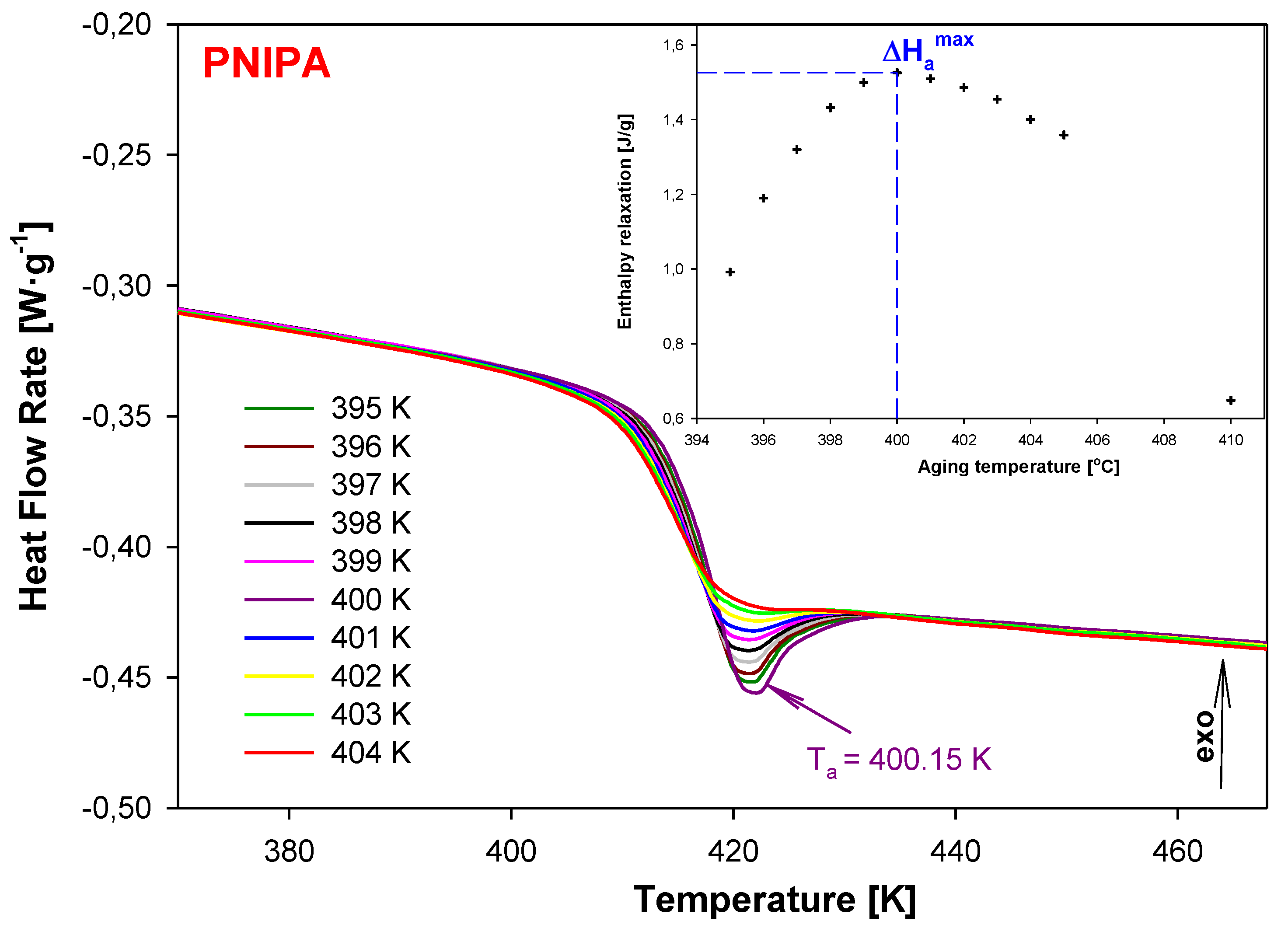 Molecules 25 03810 g005 Molecules 25 03810 g005