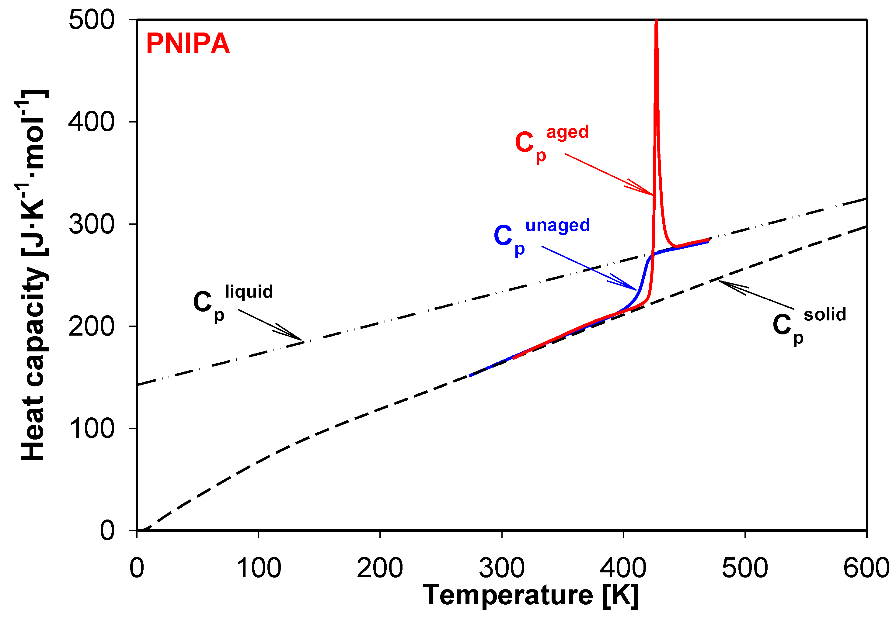 Molecules 25 03810 g009 Molecules 25 03810 g009