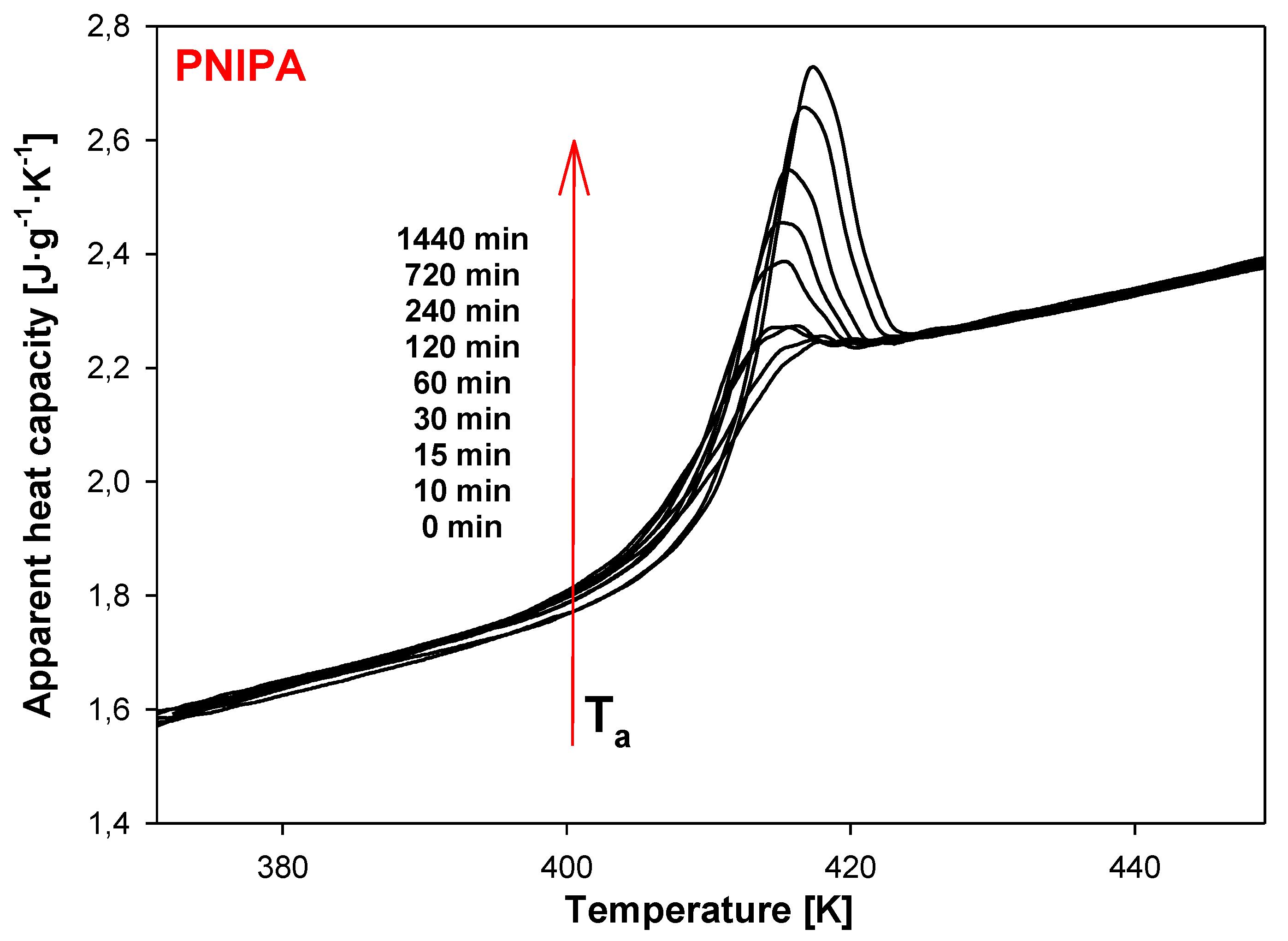 Molecules 25 03810 g012 Molecules 25 03810 g012