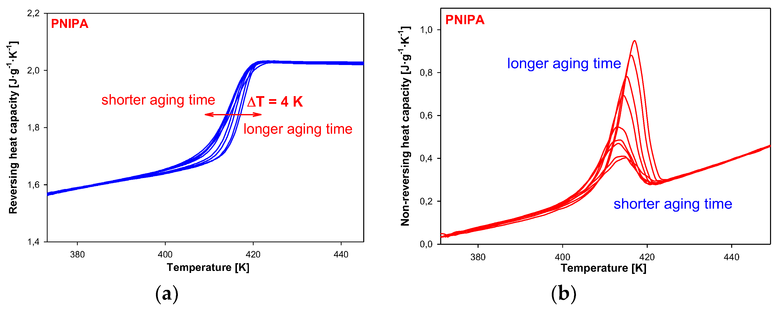 Molecules 25 03810 g013 Molecules 25 03810 g013