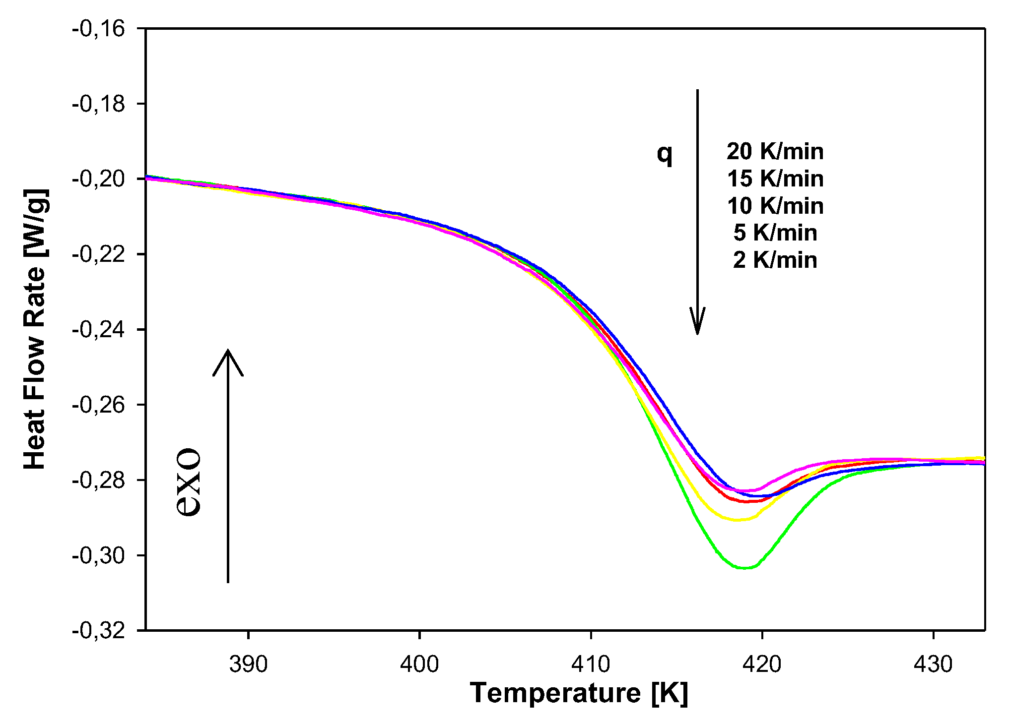 Molecules 25 03810 g014 Molecules 25 03810 g014