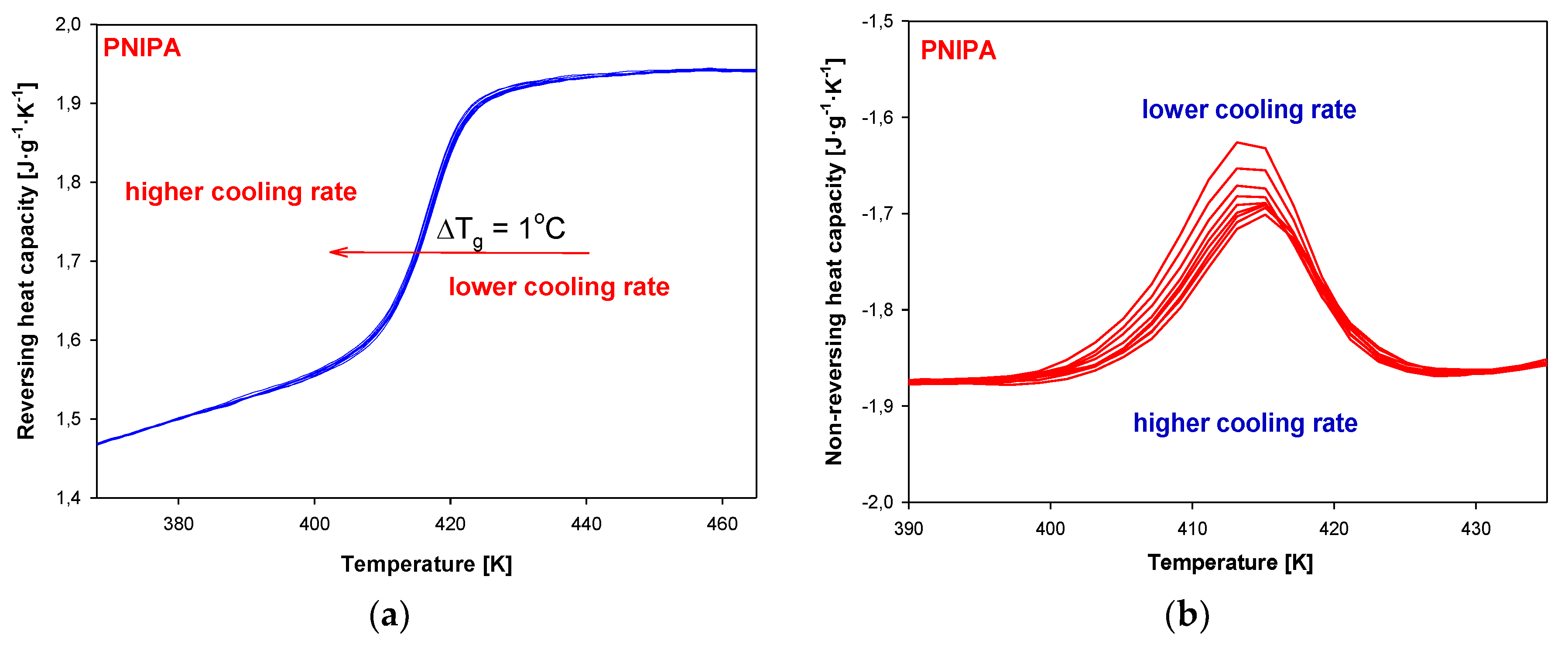 Molecules 25 03810 g017 Molecules 25 03810 g017