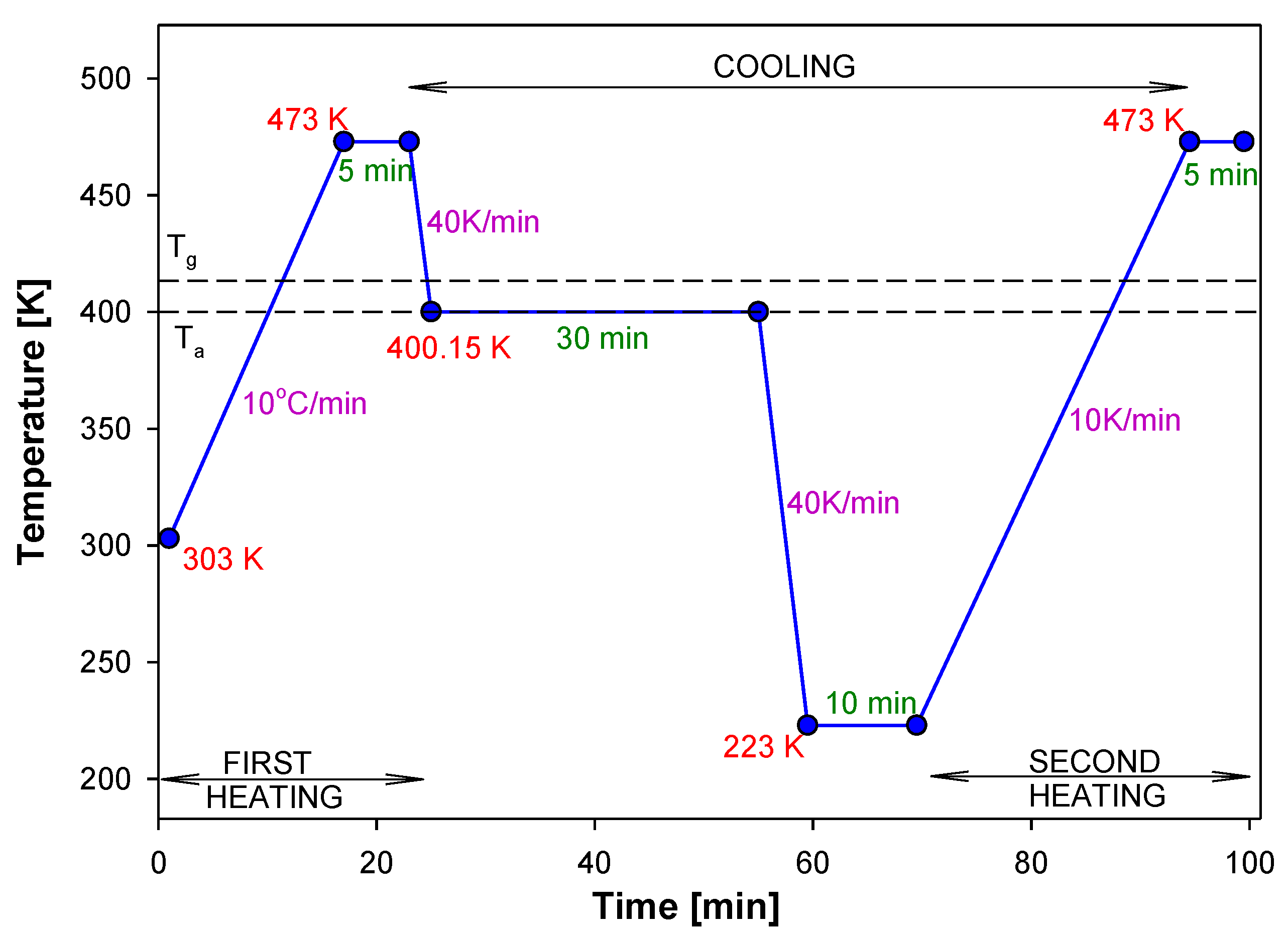 Molecules 25 03810 g018 Molecules 25 03810 g018