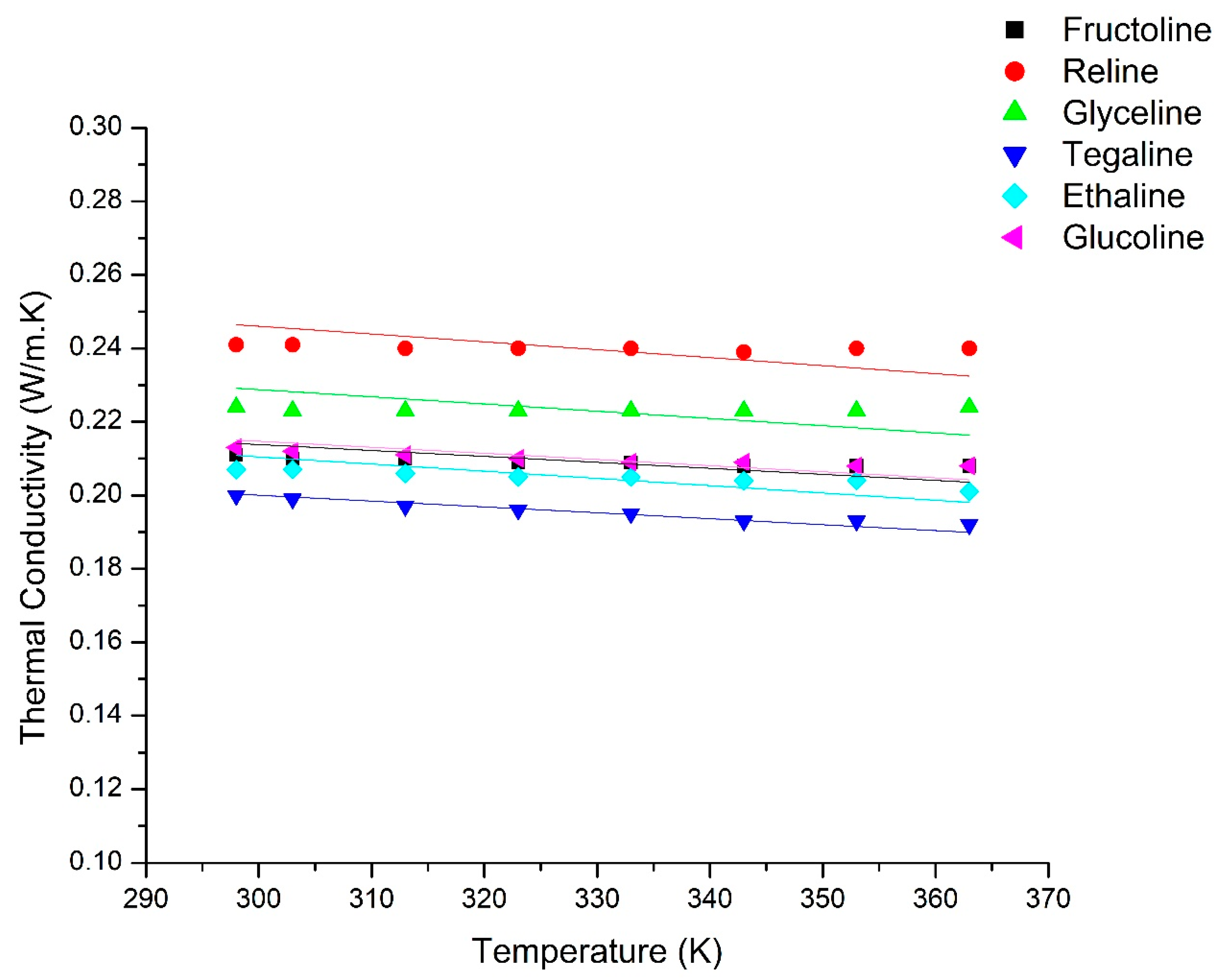 Molecules 25 03816 g002 Molecules 25 03816 g002