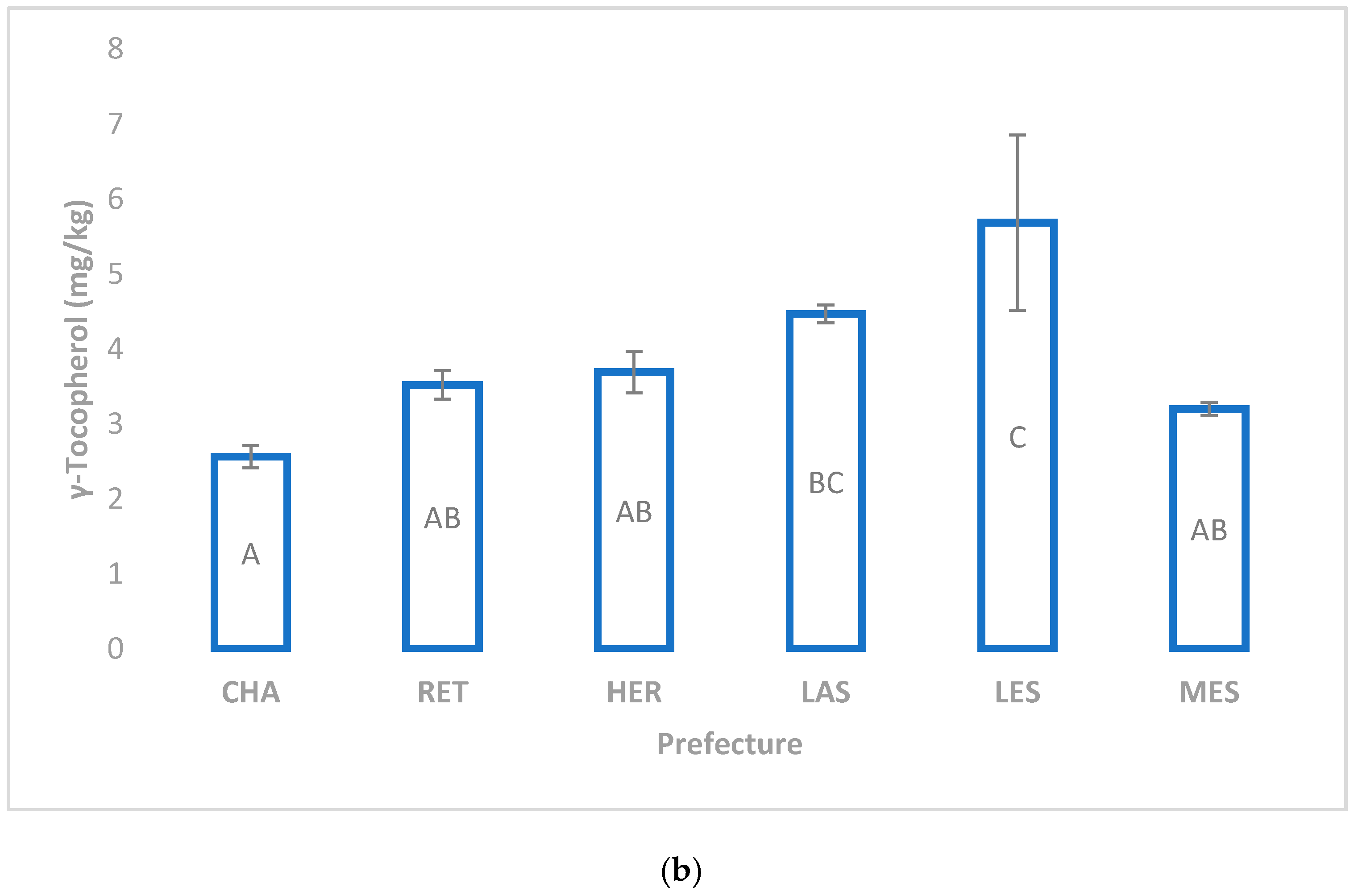 Molecules 25 03818 g002b