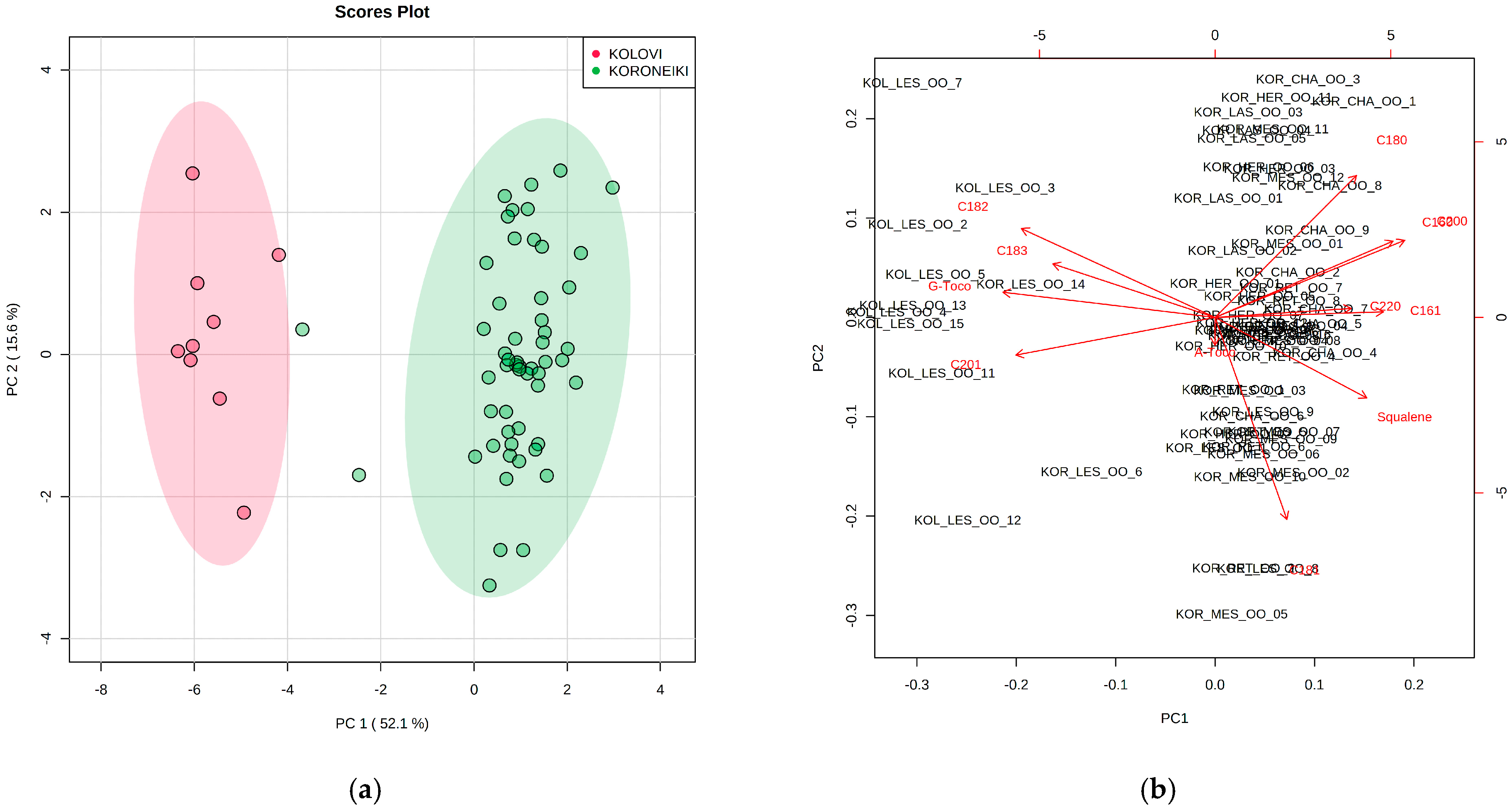 Molecules 25 03818 g003