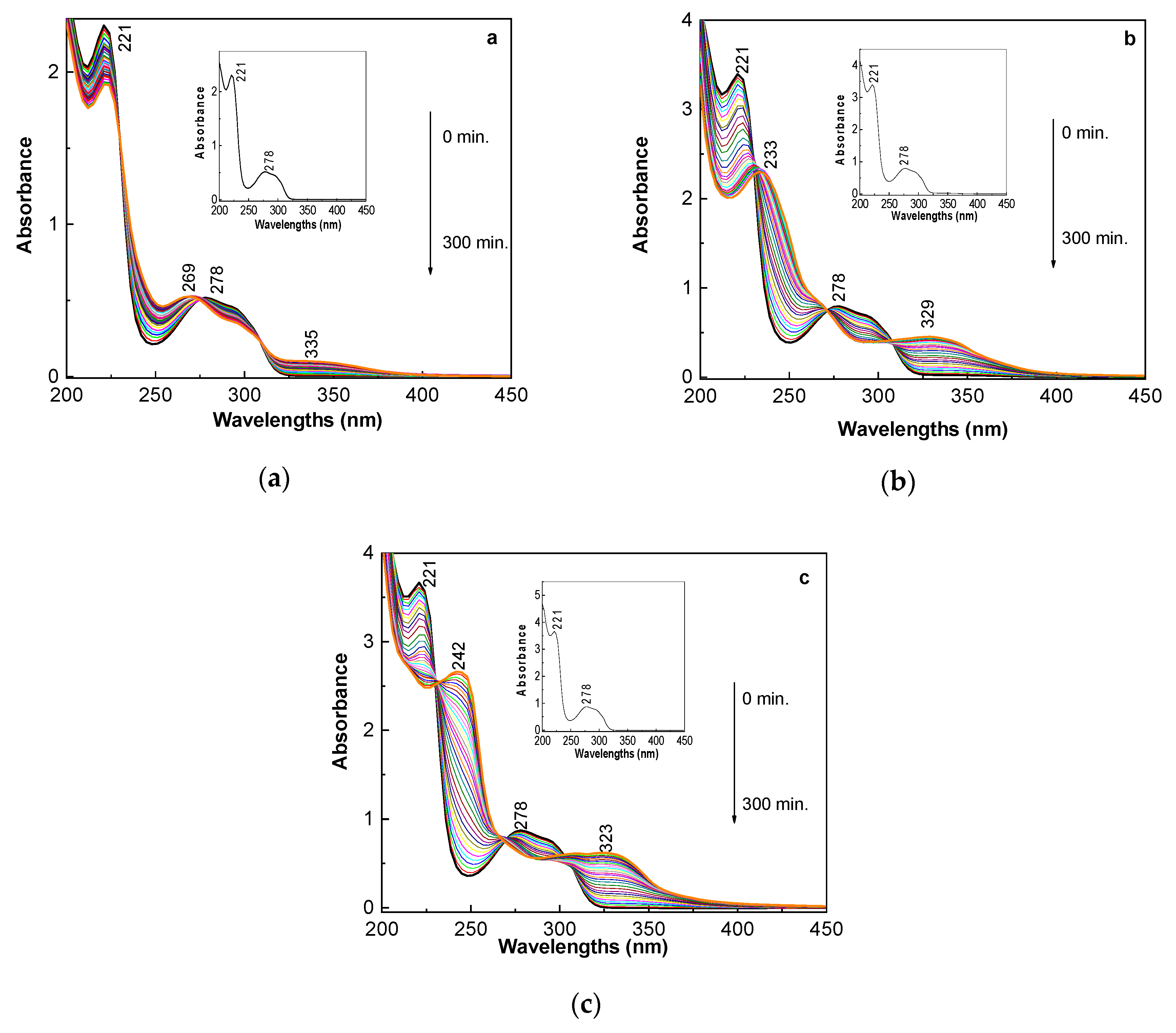 Molecules 25 03820 g001 Molecules 25 03820 g001