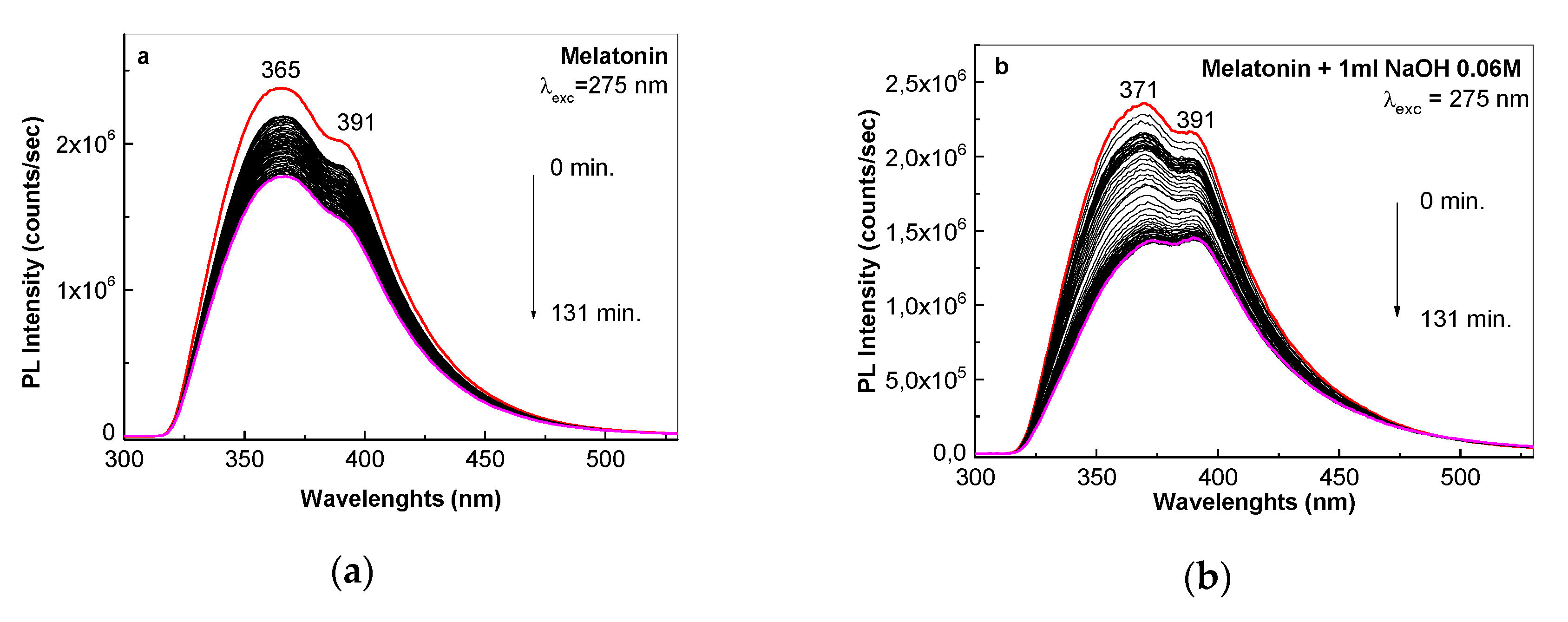 Molecules 25 03820 g005a Molecules 25 03820 g005a