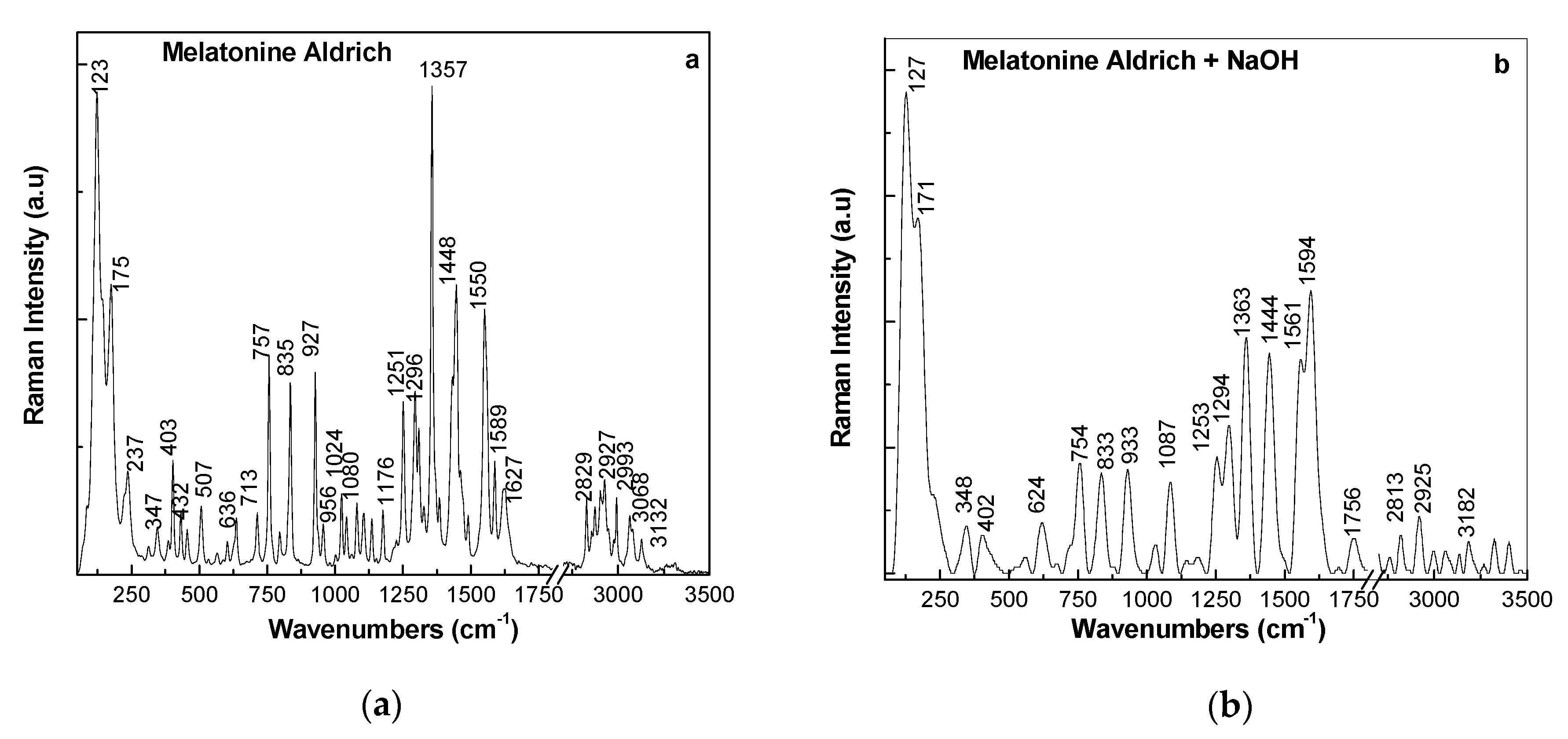 Molecules 25 03820 g007 Molecules 25 03820 g007