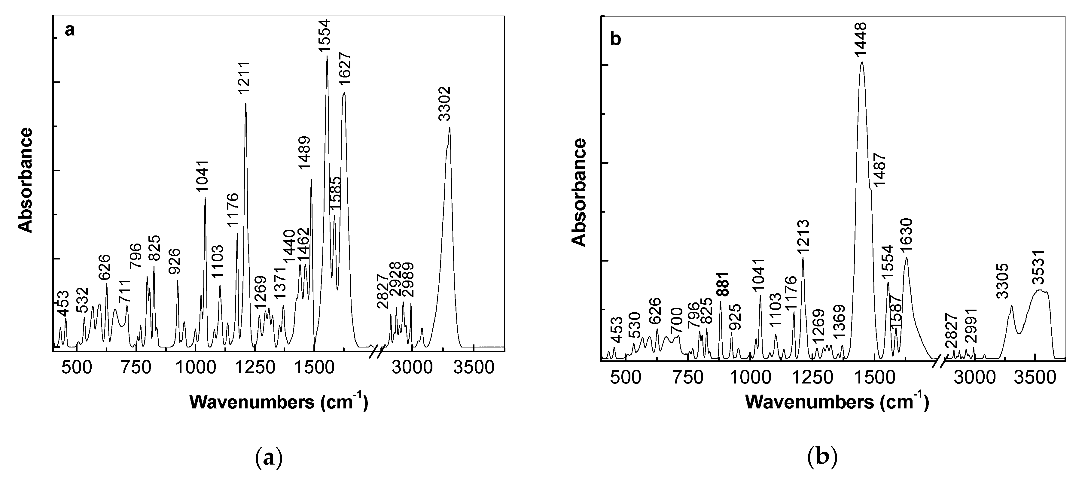 Molecules 25 03820 g008 Molecules 25 03820 g008