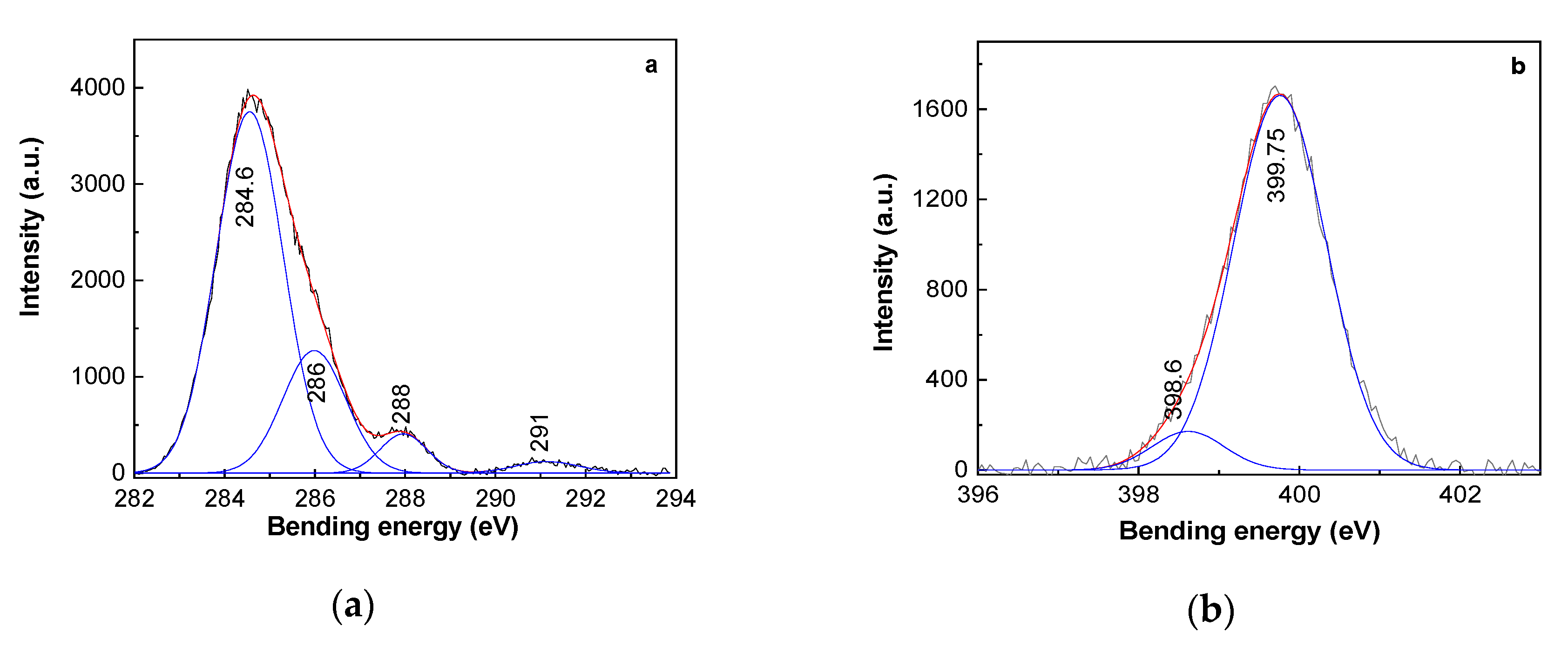 Molecules 25 03820 g009 Molecules 25 03820 g009