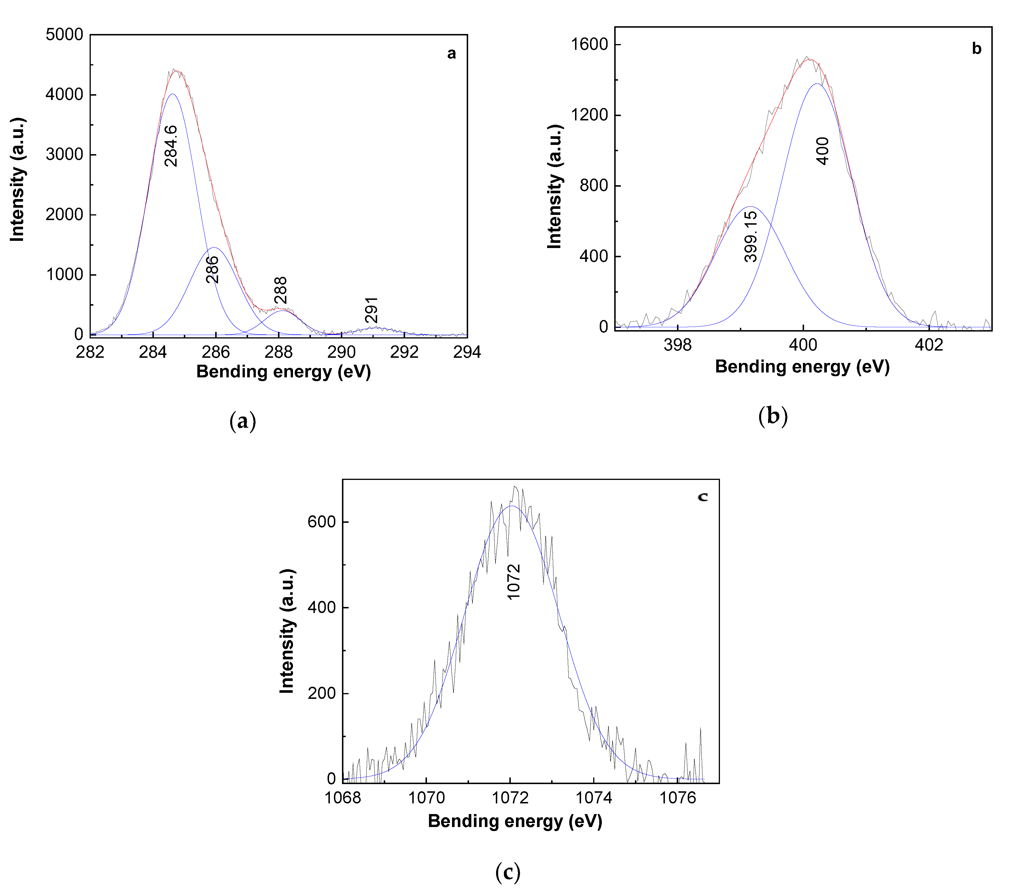 Molecules 25 03820 g010 Molecules 25 03820 g010