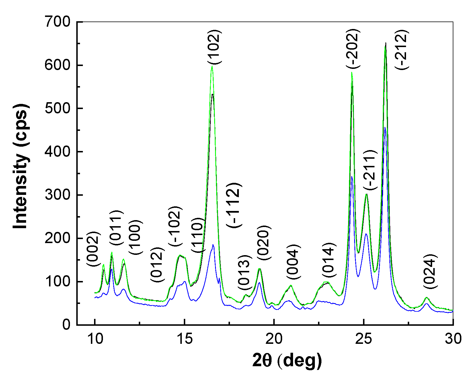Molecules 25 03820 g011 Molecules 25 03820 g011