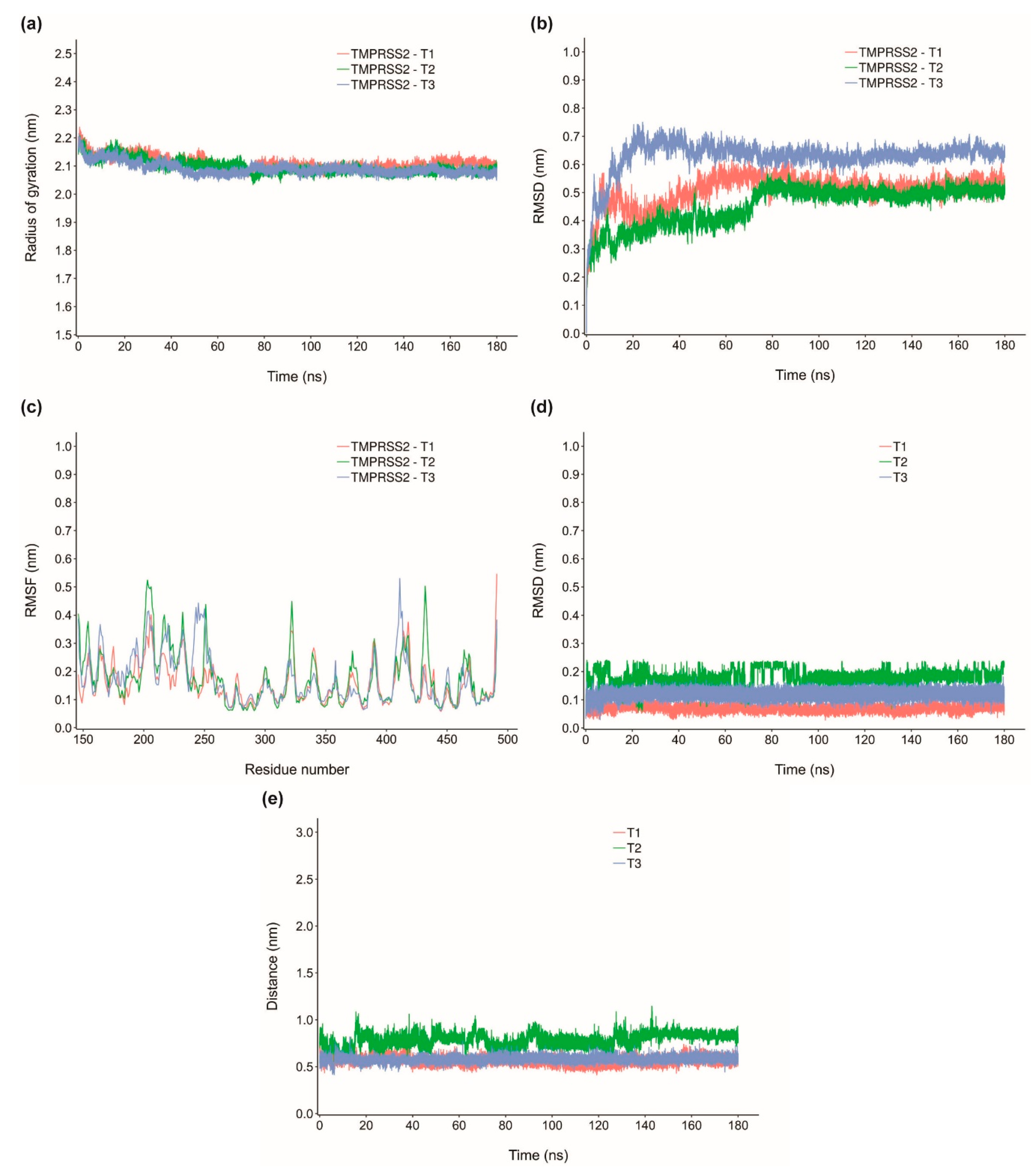 Molecules 25 03822 g008