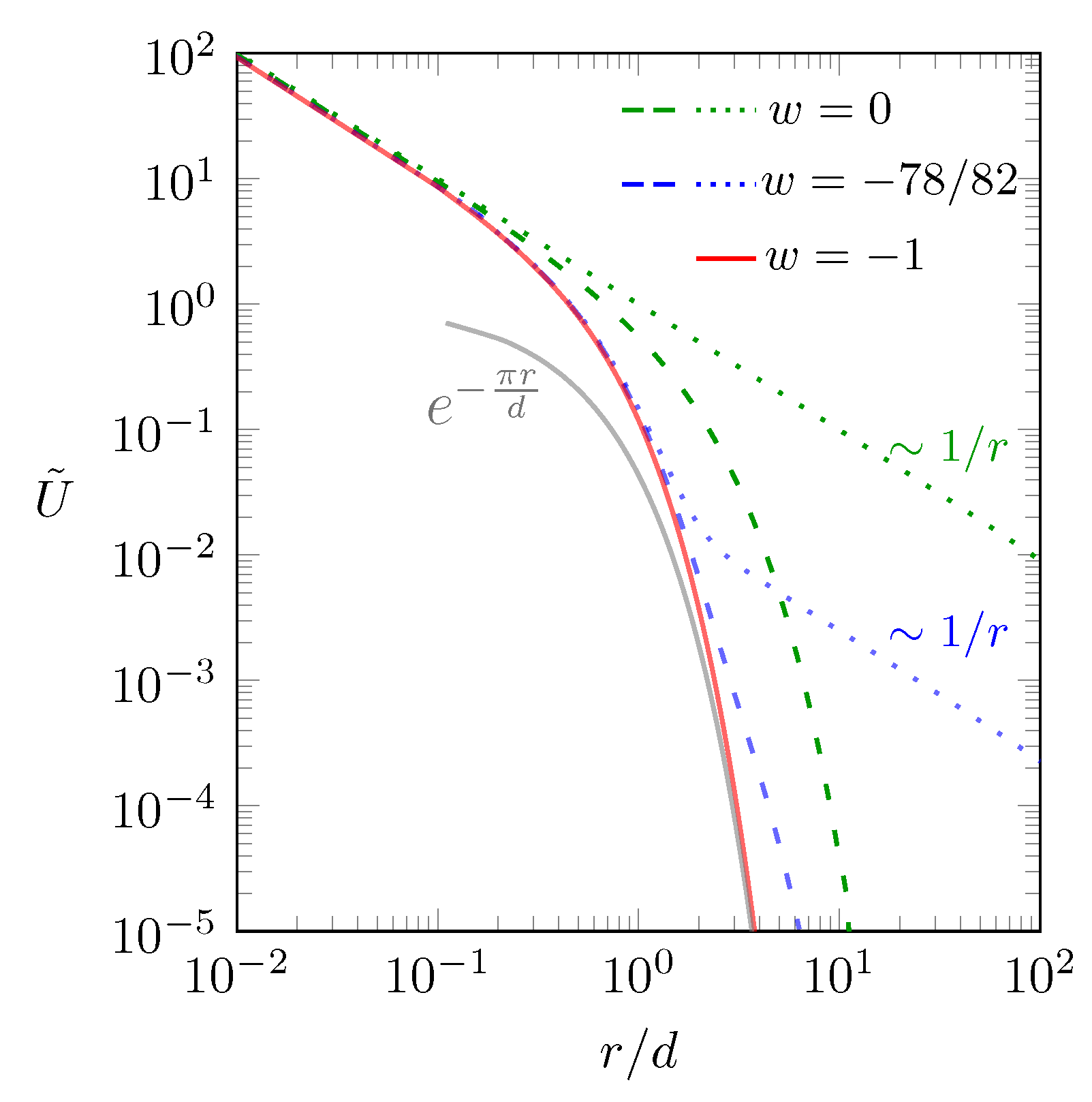 Molecules 25 03824 g002 Molecules 25 03824 g002