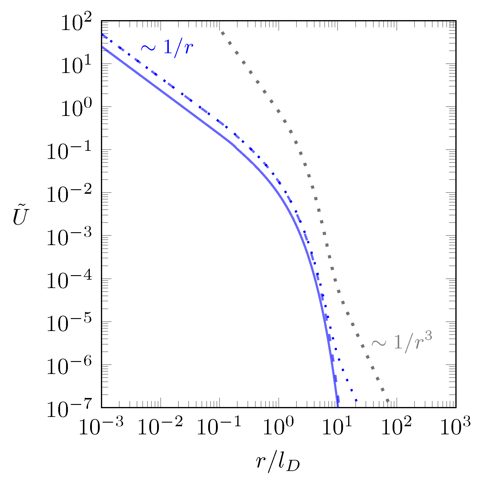 Molecules 25 03824 g003 Molecules 25 03824 g003