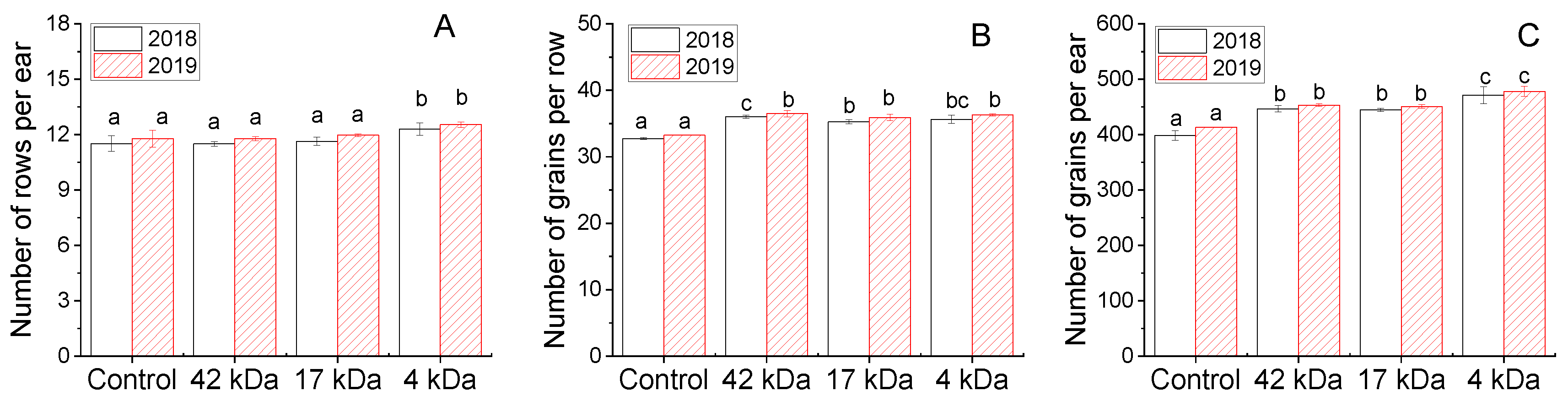 Molecules 25 03825 g006 Molecules 25 03825 g006