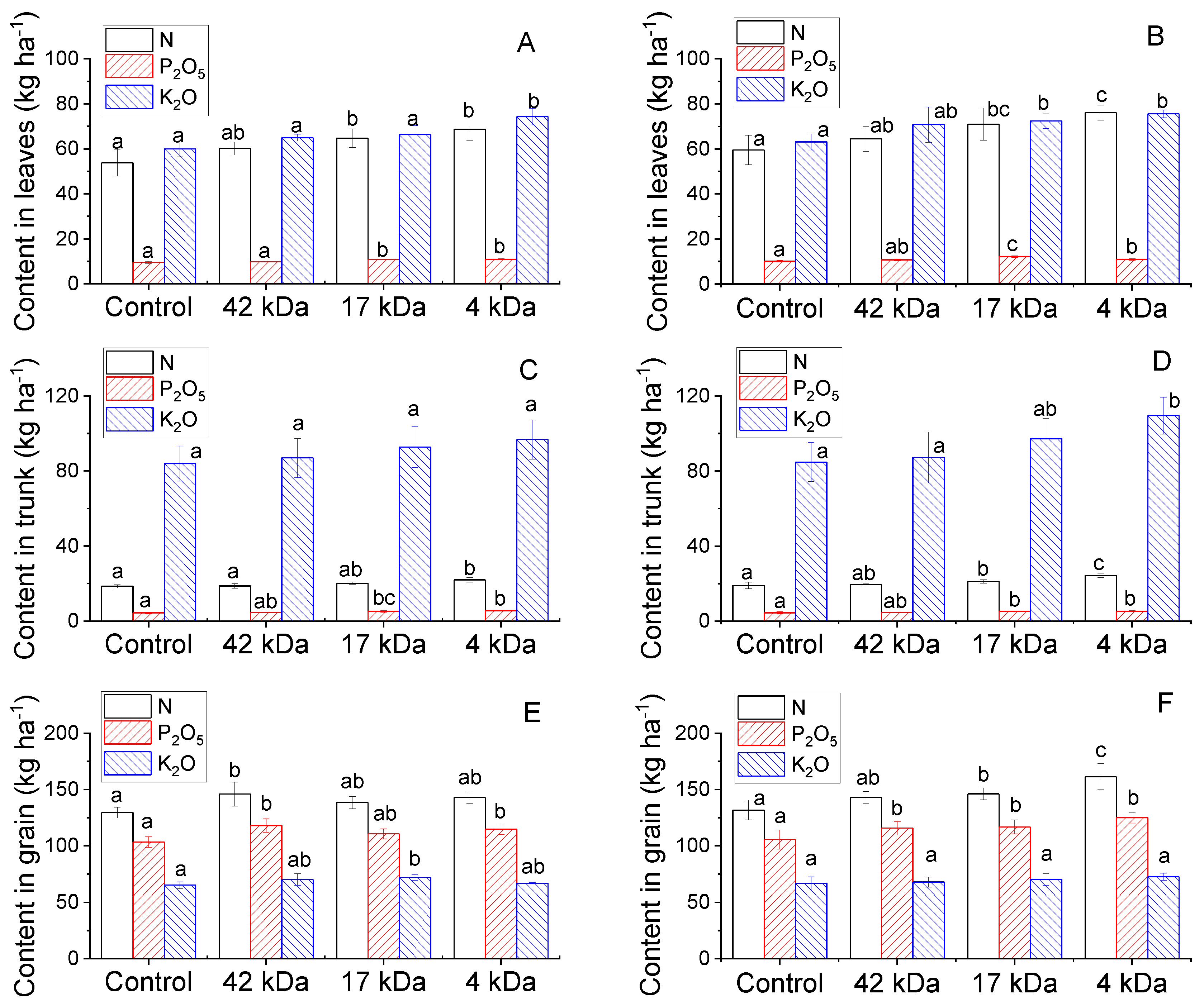 Molecules 25 03825 g007 Molecules 25 03825 g007