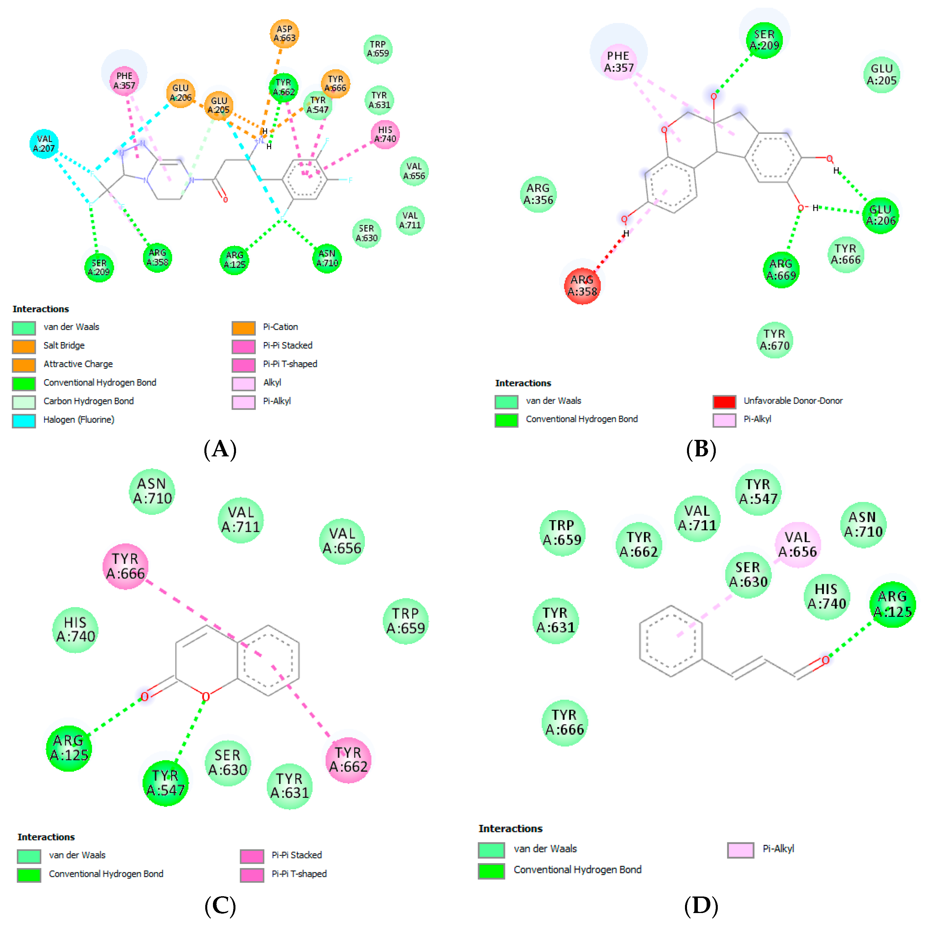 Molecules 25 03832 g004a