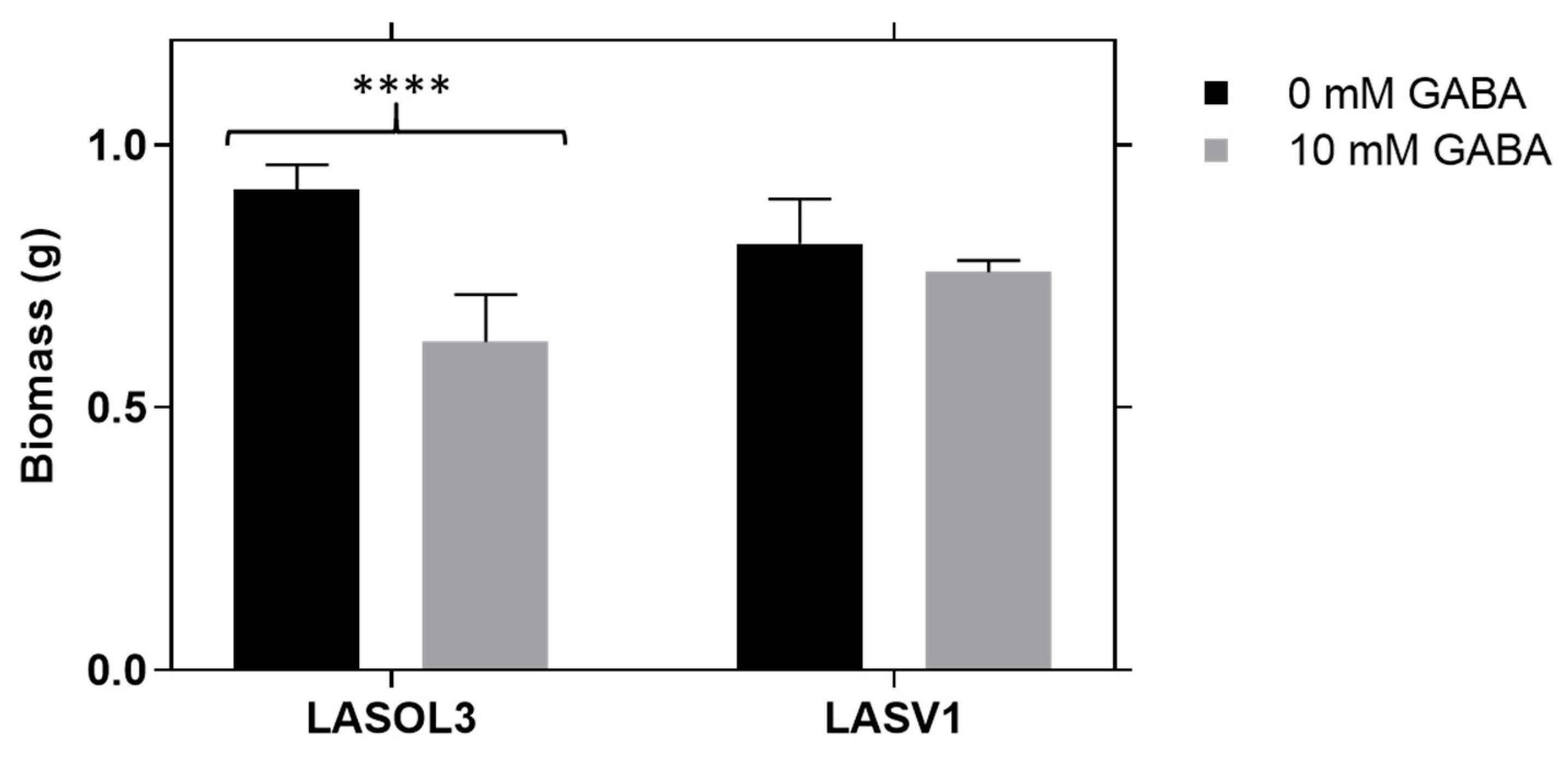 Molecules 25 03833 g001