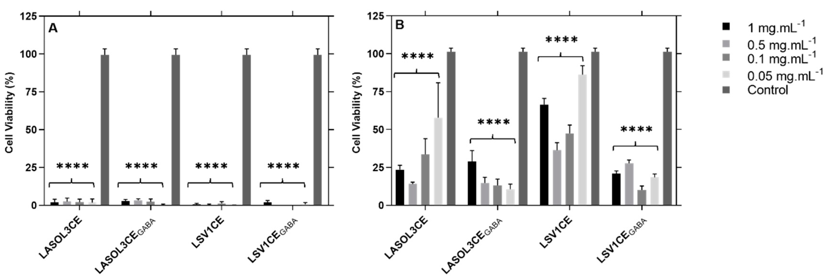 Molecules 25 03833 g003