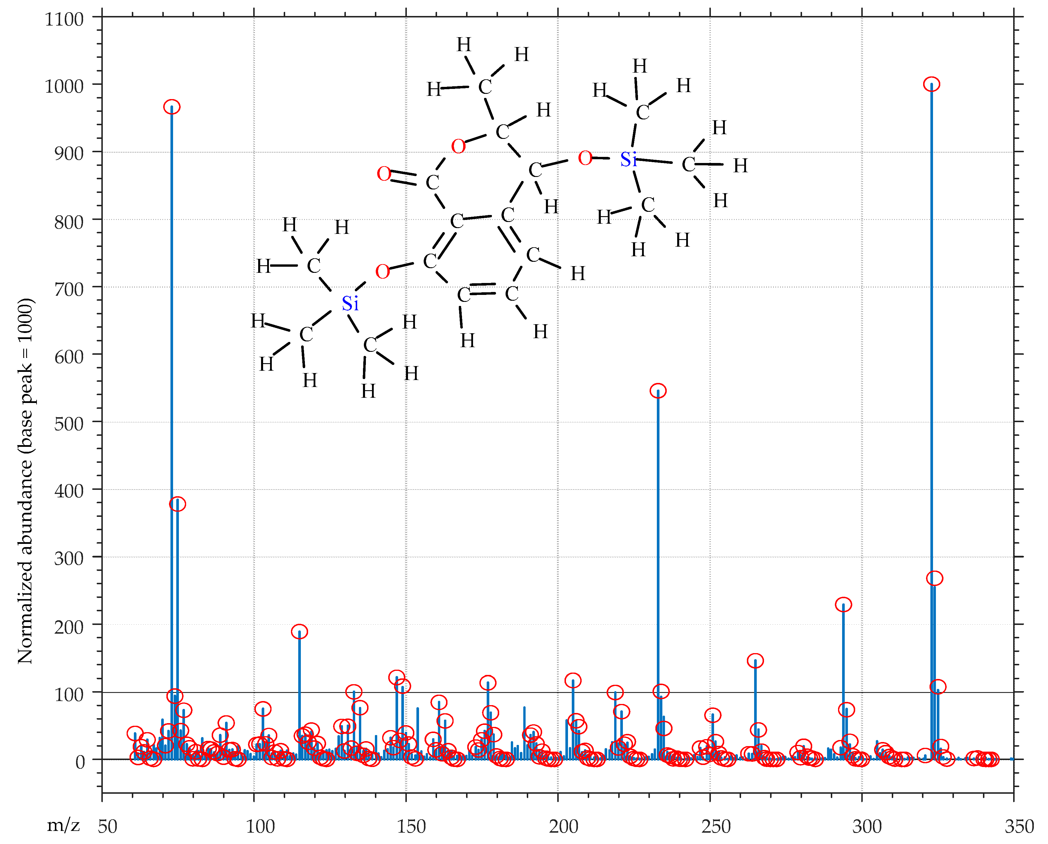 Molecules 25 03833 g008