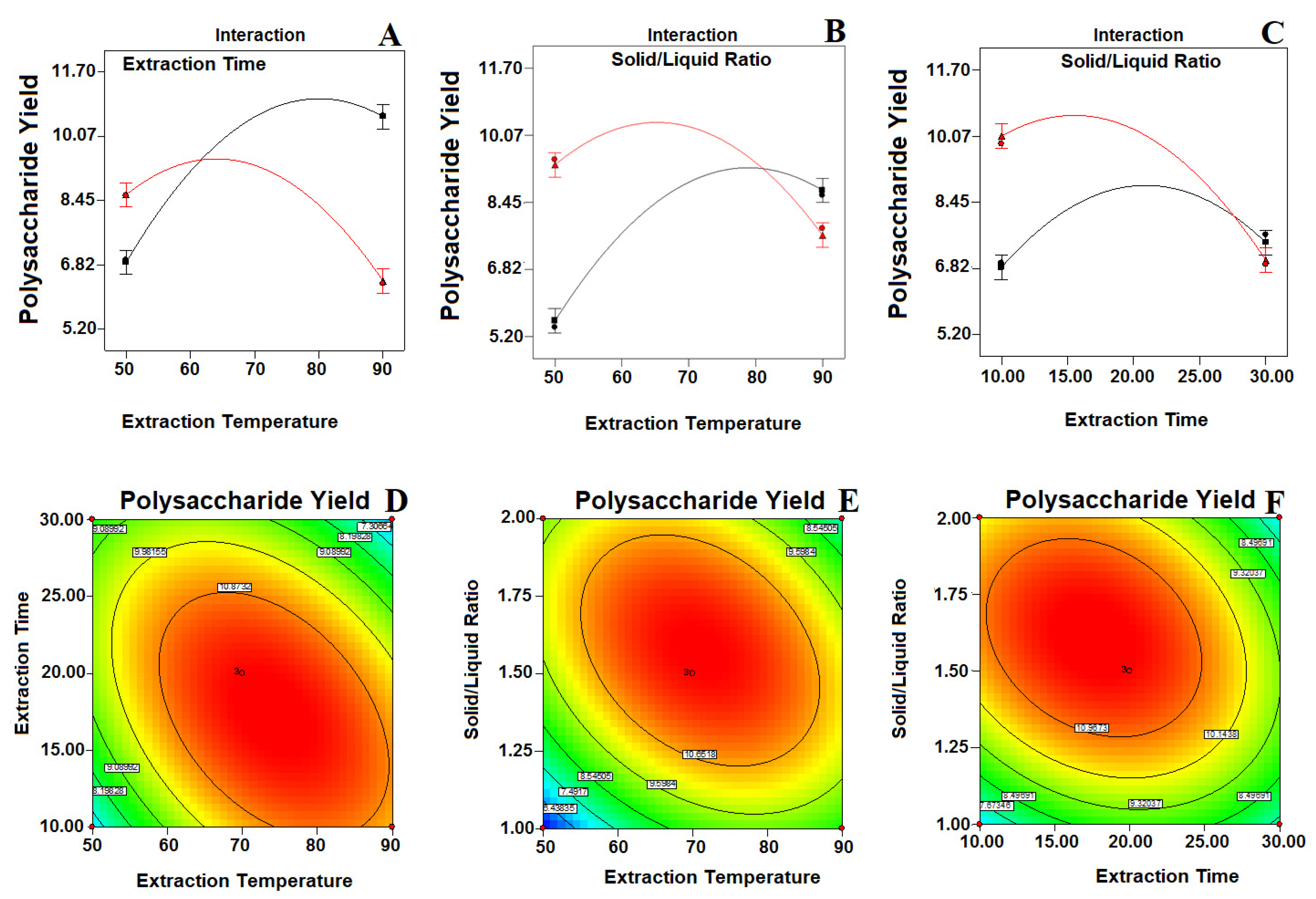 Molecules 25 03835 g003 Molecules 25 03835 g003
