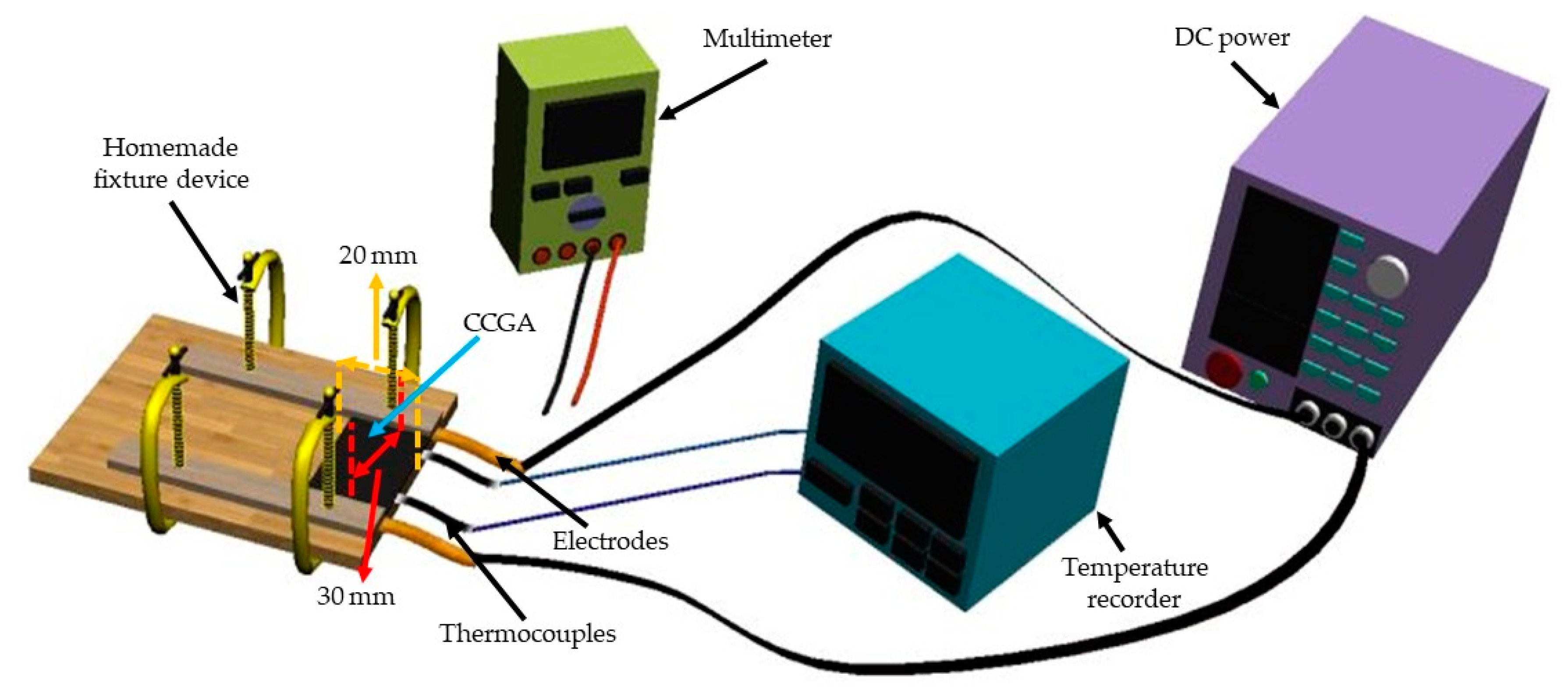 Molecules 25 03836 g002 Molecules 25 03836 g002