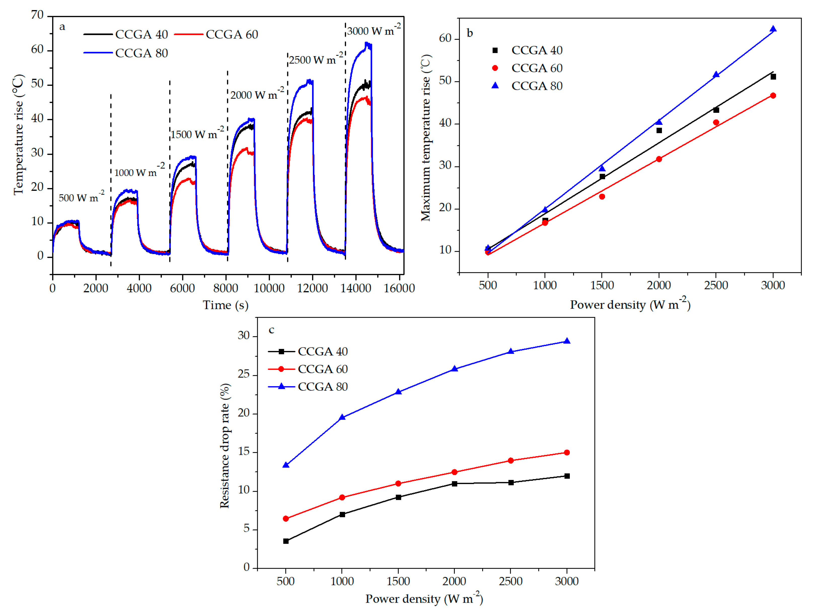 Molecules 25 03836 g010 Molecules 25 03836 g010